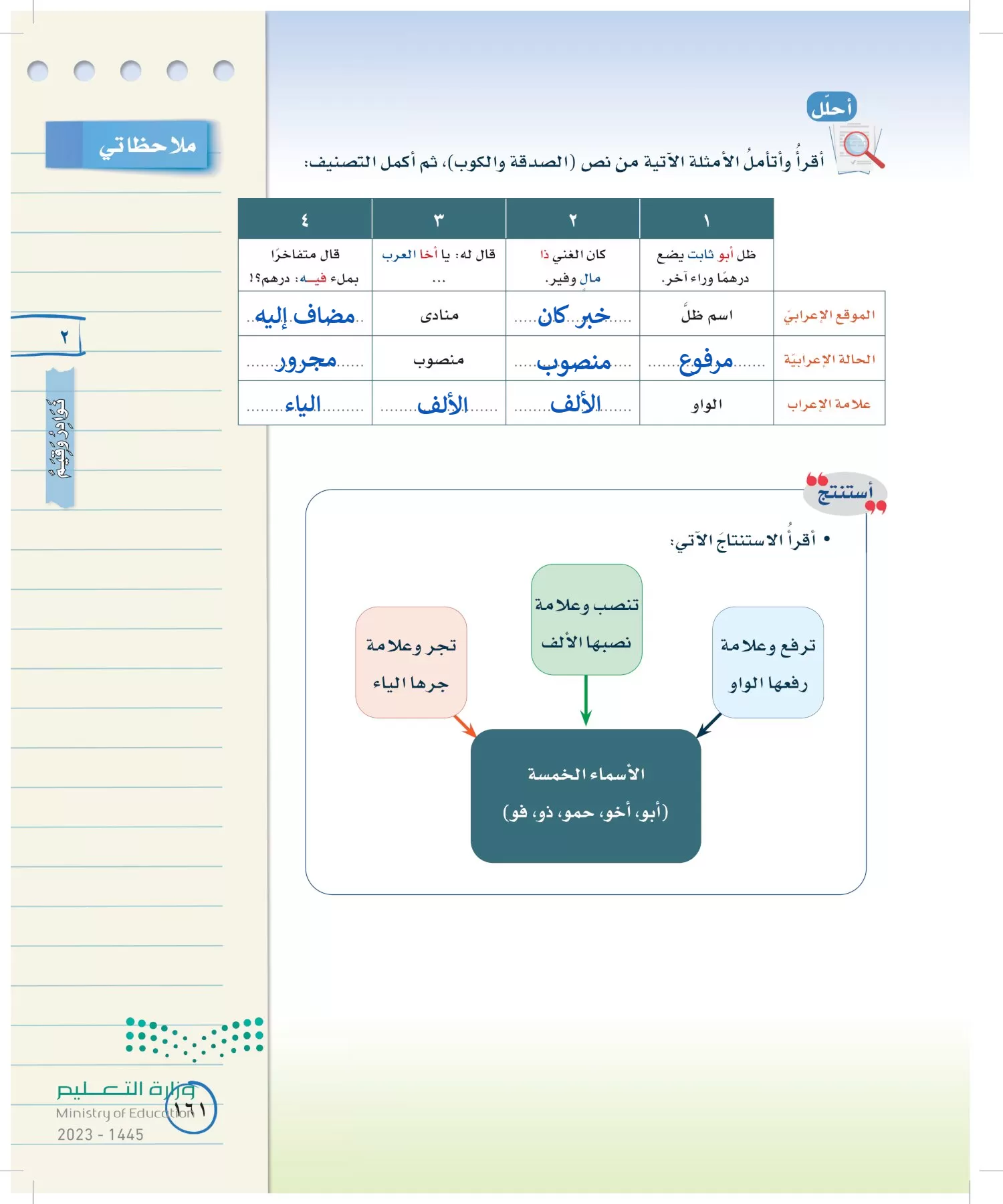 لغتي الخالدة page-160