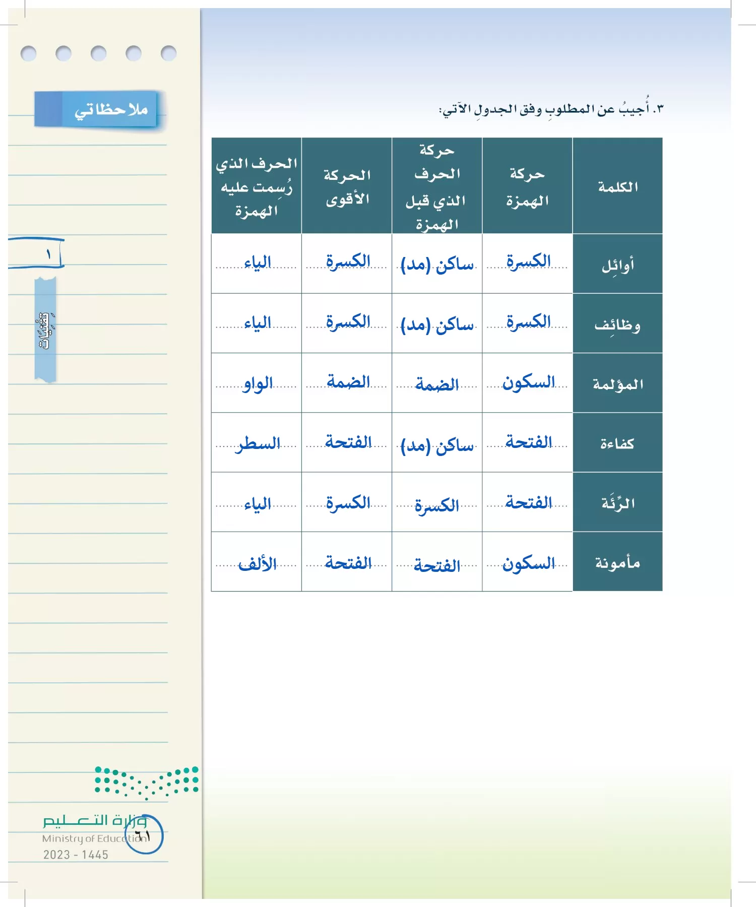 لغتي الخالدة page-60