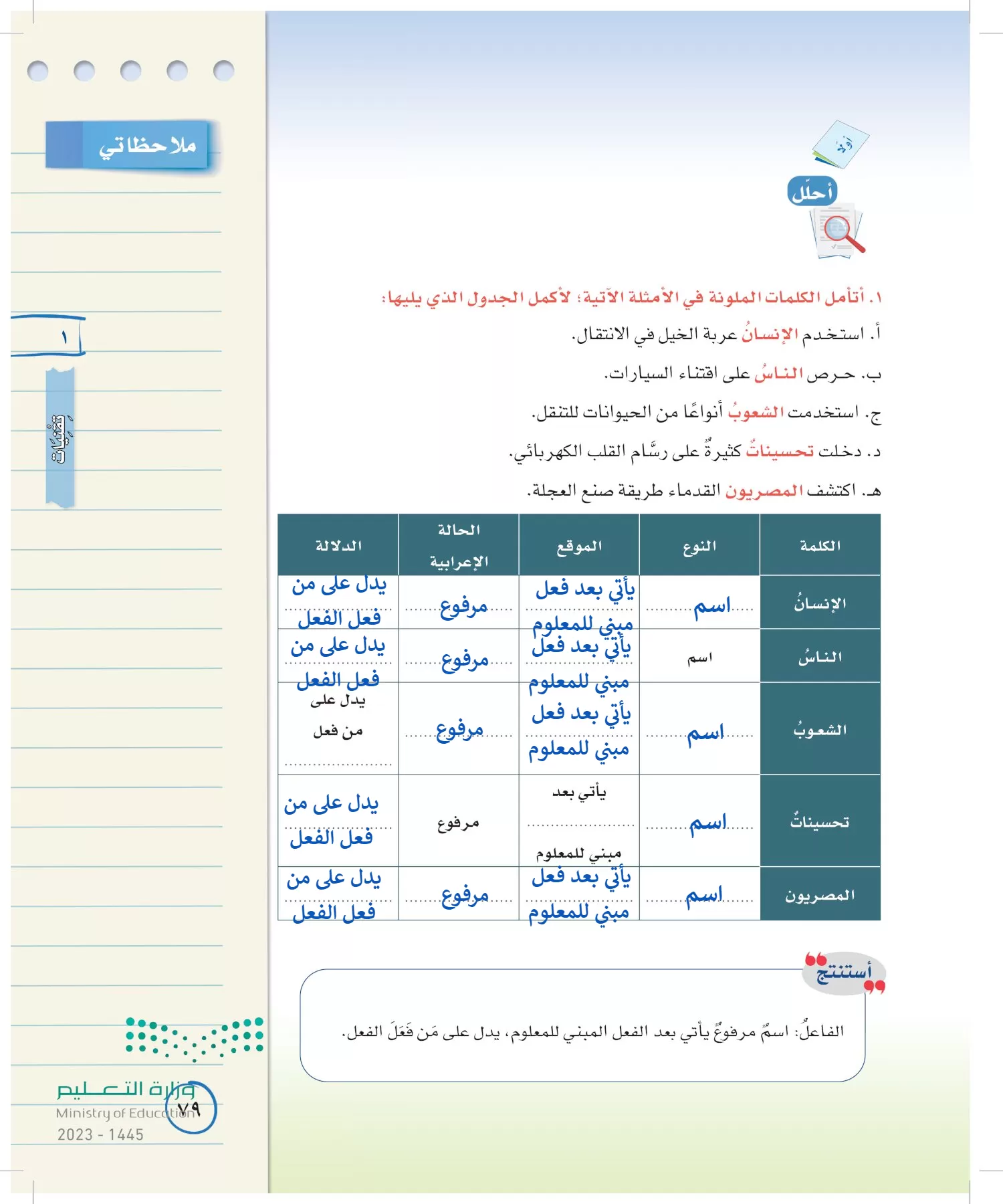 لغتي الخالدة page-78