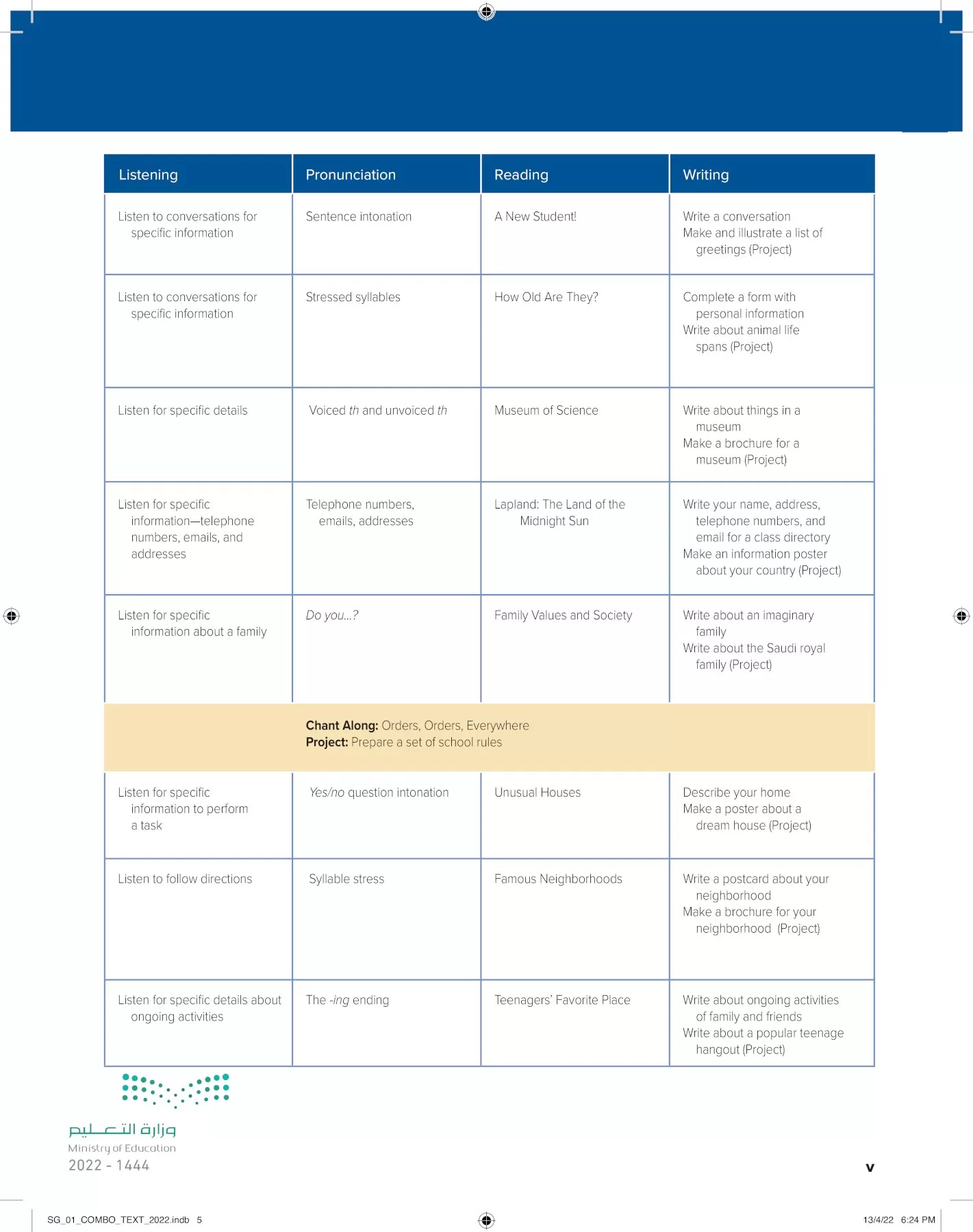 انجليزي page-4