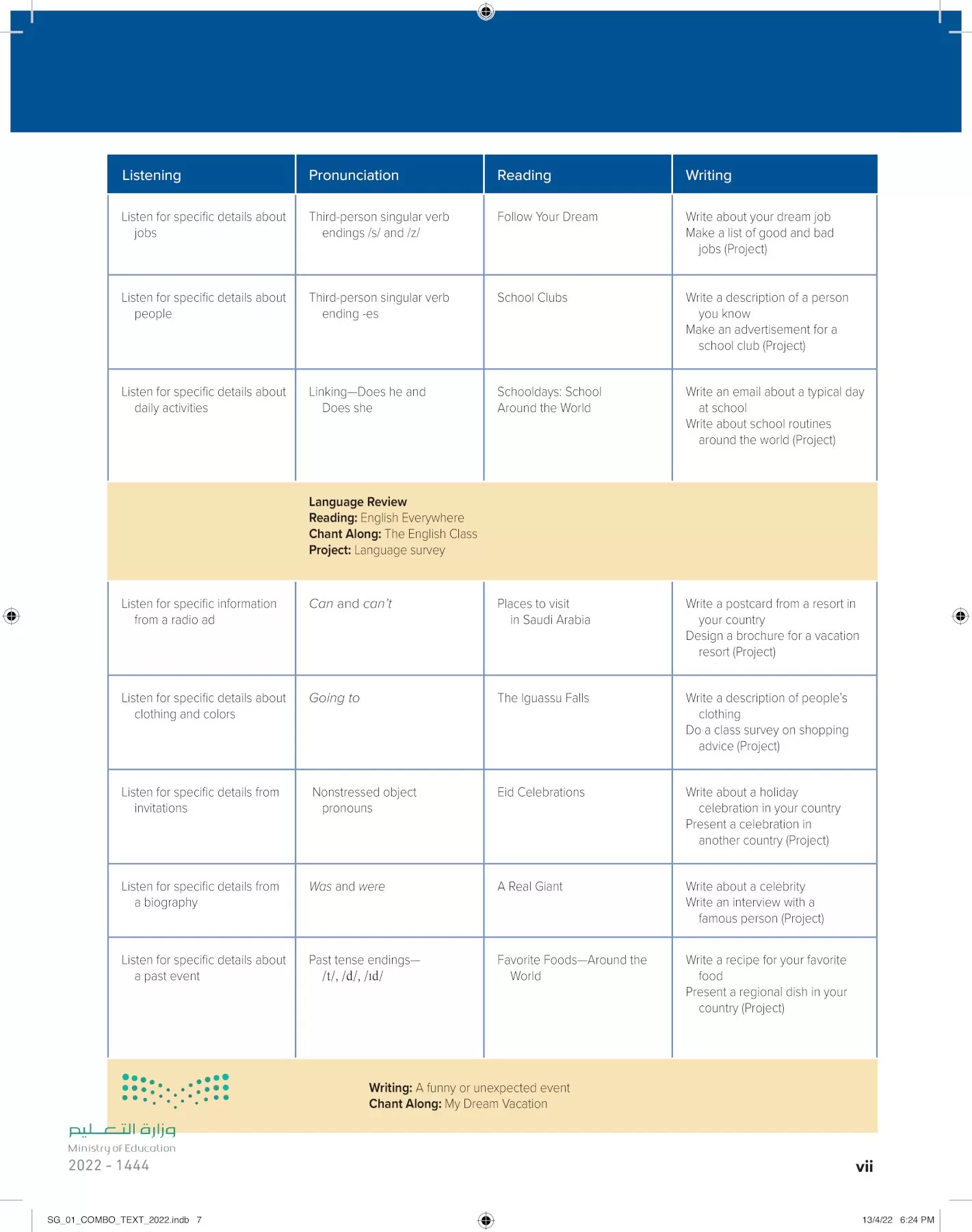 انجليزي page-6