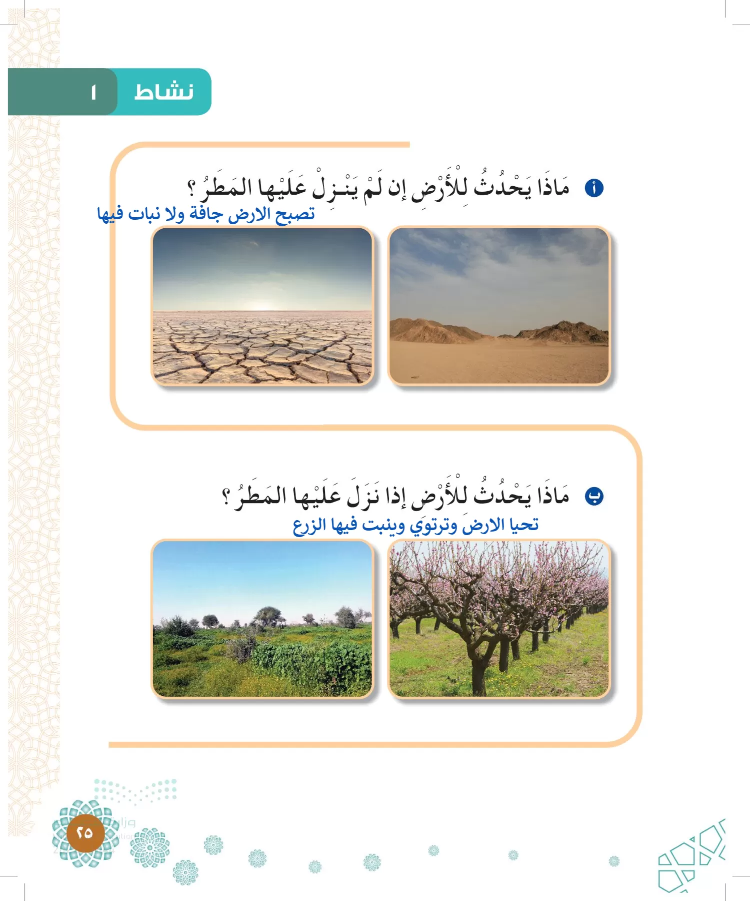 الدراسات الإسلامية (التوحيد-الفقه والسلوك) page-24