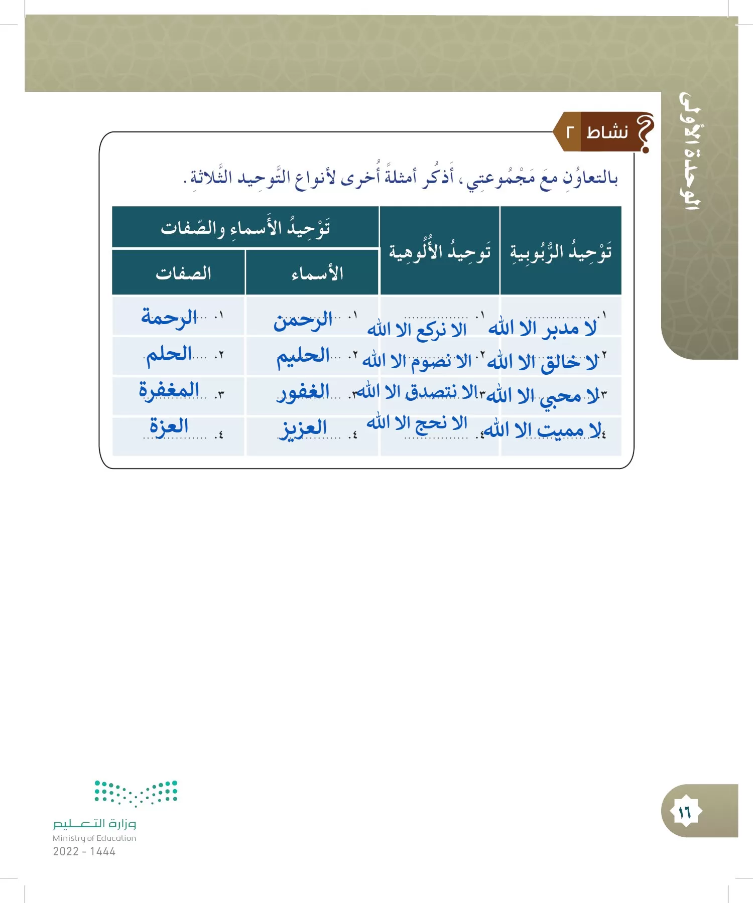 الدراسات الإسلامية (التوحيد- الحديث والسيرة - الفقه والسلوك) page-15