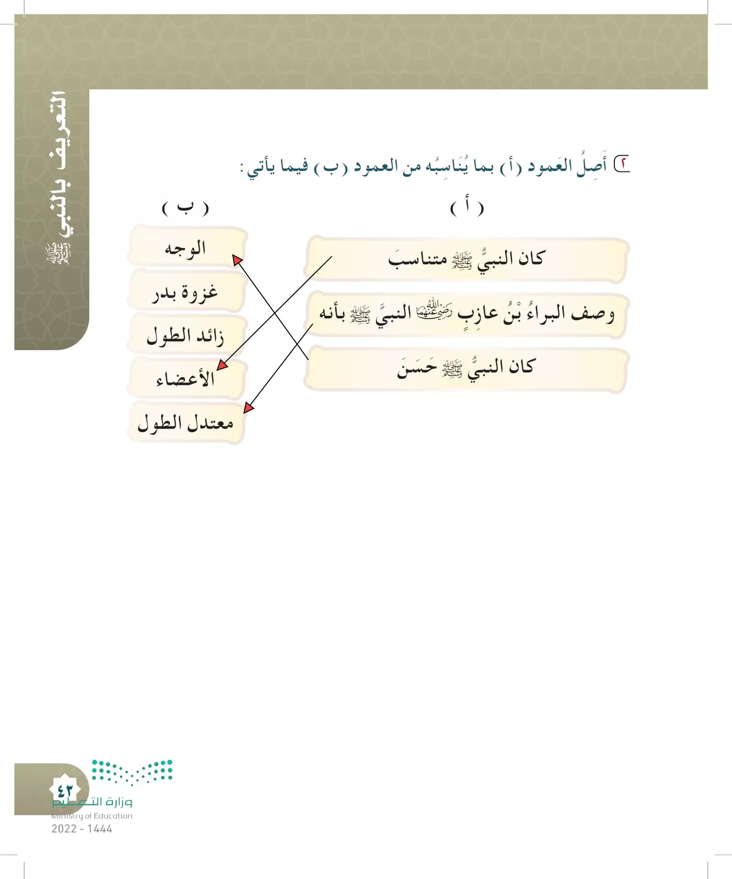 الدراسات الإسلامية (التوحيد- الحديث والسيرة - الفقه والسلوك) page-42