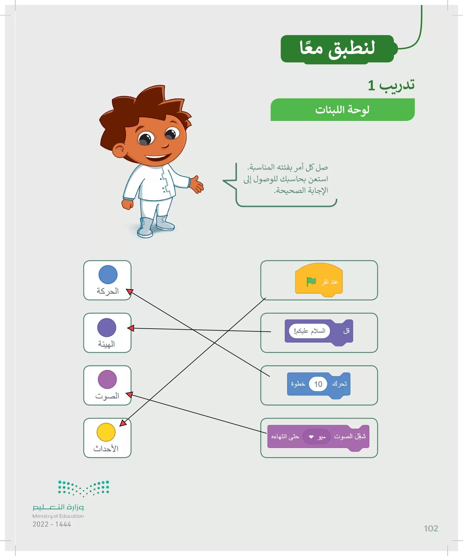 المهارات الرقمية page-101