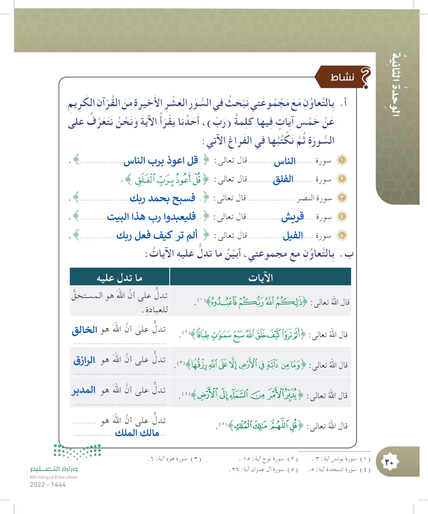 الدراسات الإسلامية (التوحيد- الحديث والسيرة - الفقه والسلوك) page-29