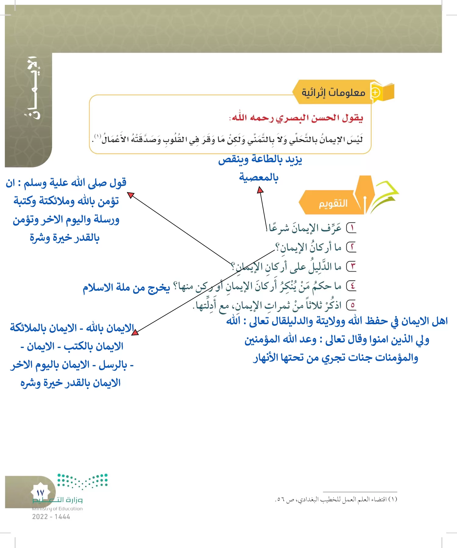 الدراسات الإسلامية (التوحيد- الحديث والسيرة - الفقه والسلوك) page-16
