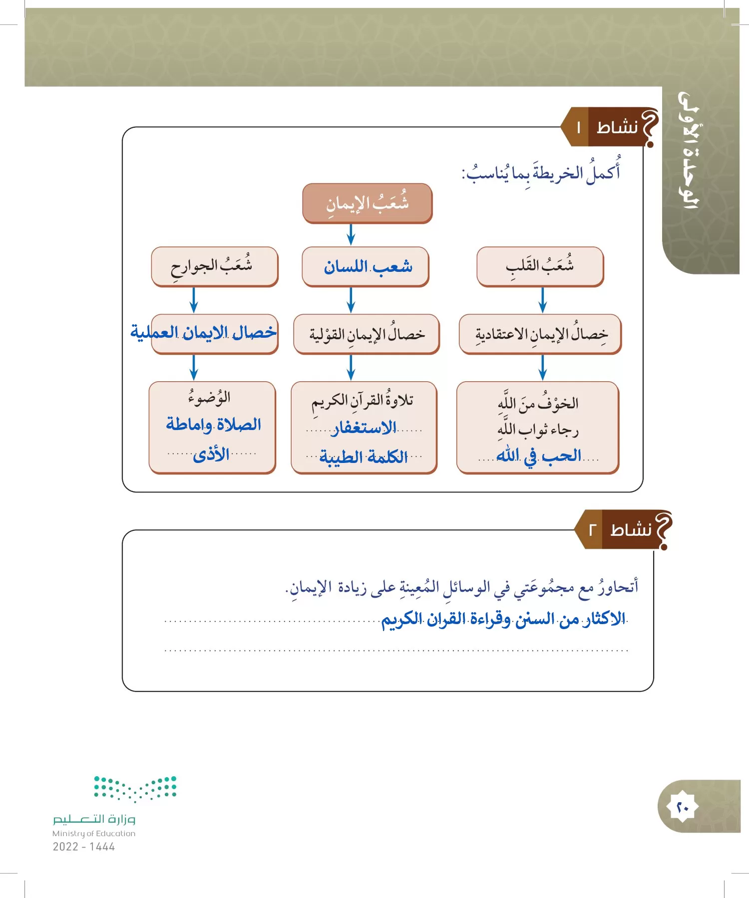 الدراسات الإسلامية (التوحيد- الحديث والسيرة - الفقه والسلوك) page-19