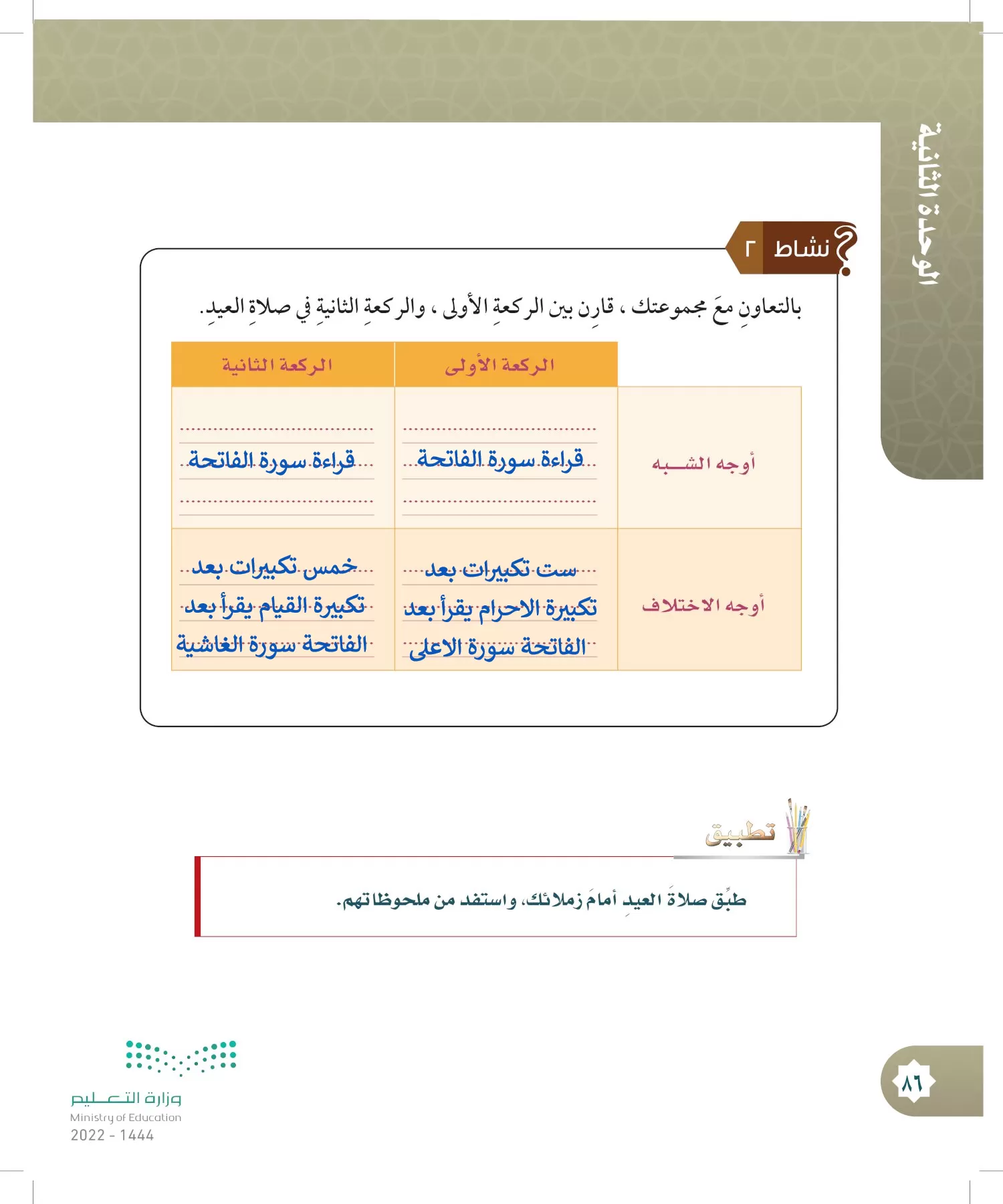 الدراسات الإسلامية (التوحيد- الحديث والسيرة - الفقه والسلوك) page-85