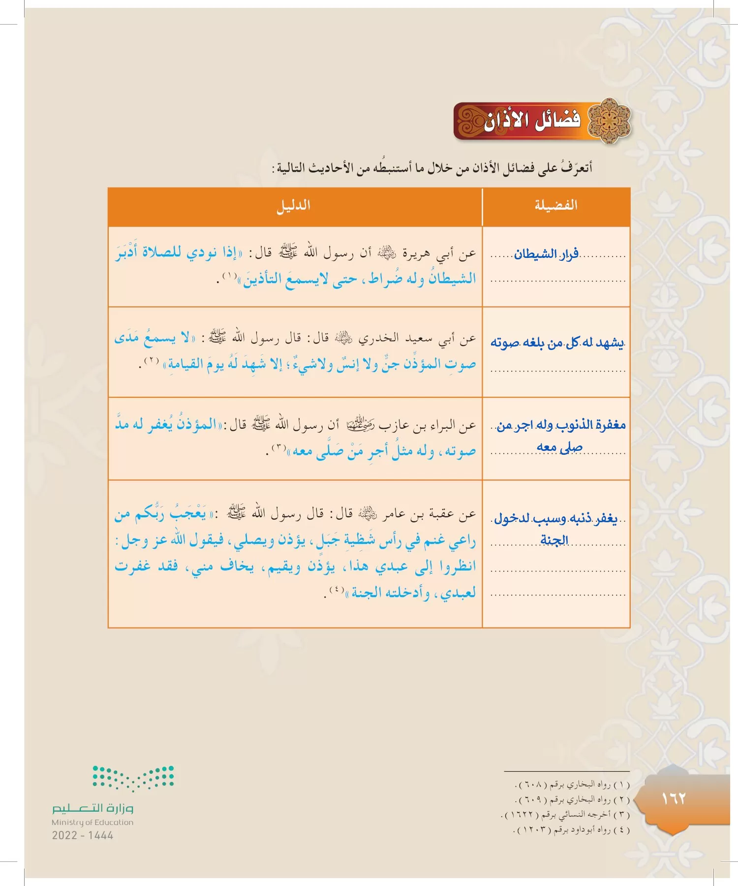 الدراسات الإسلامية (التوحيد-التفسير - الحديث -الفقه) page-161