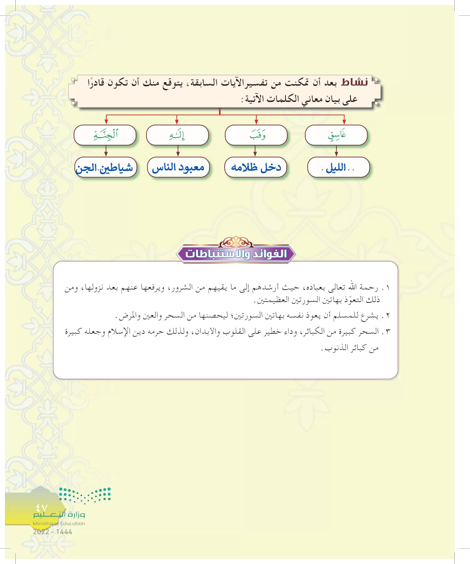 الدراسات الإسلامية (التوحيد-التفسير - الحديث -الفقه) page-46