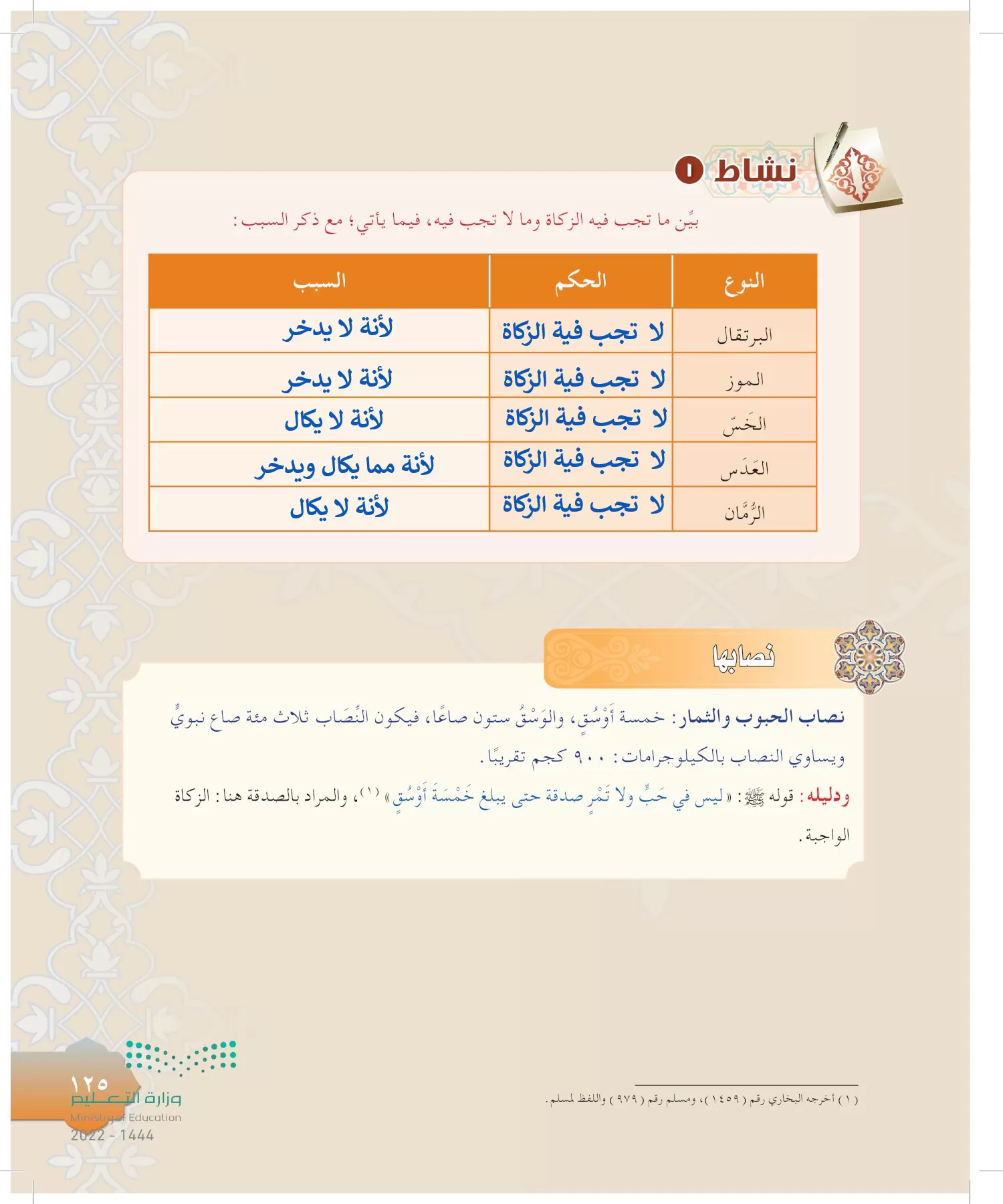 الدراسات الإسلامية (التوحيد-التفسير - الحديث -الفقه) page-124