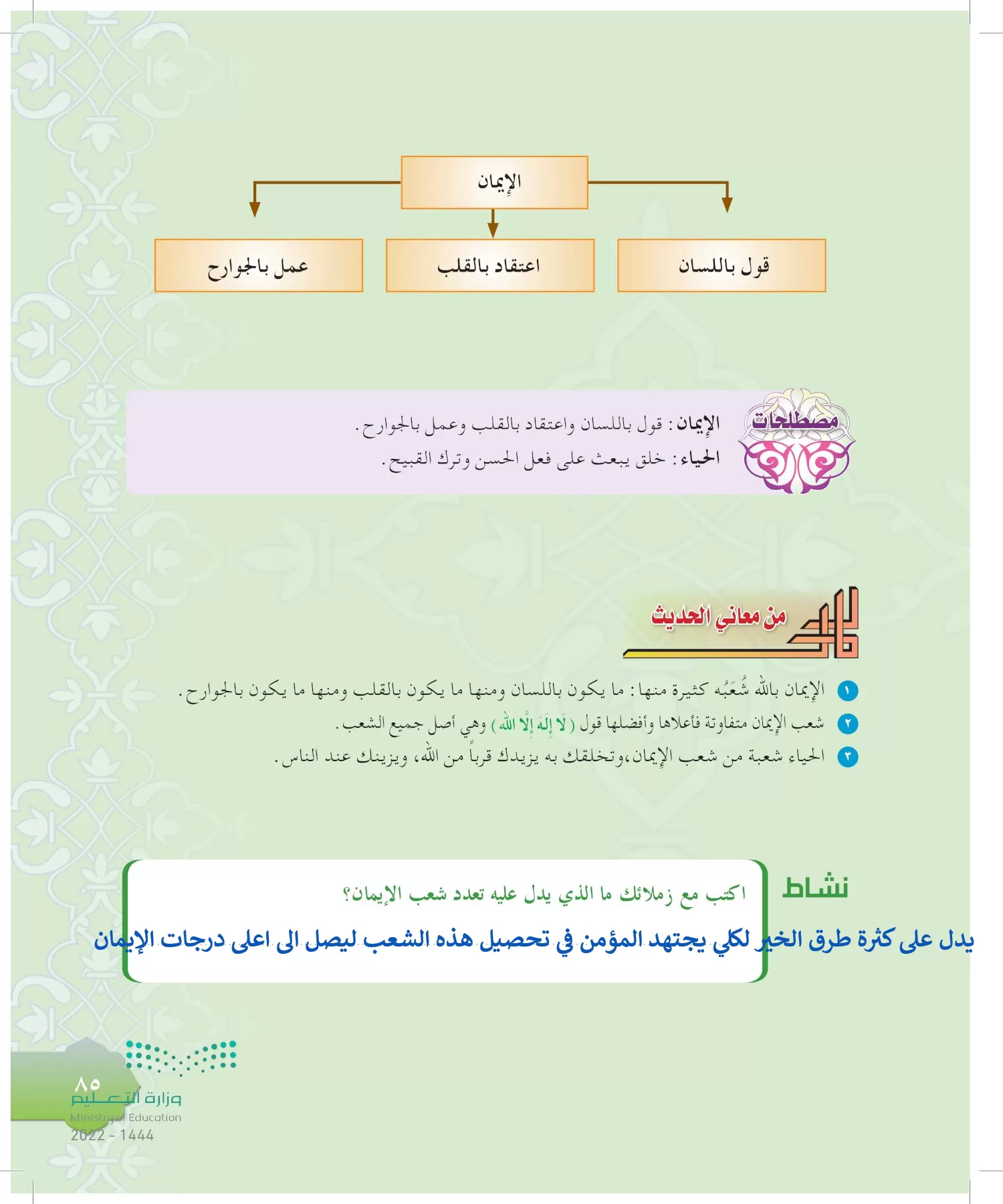 الدراسات الإسلامية (التوحيد-التفسير - الحديث -الفقه) page-84