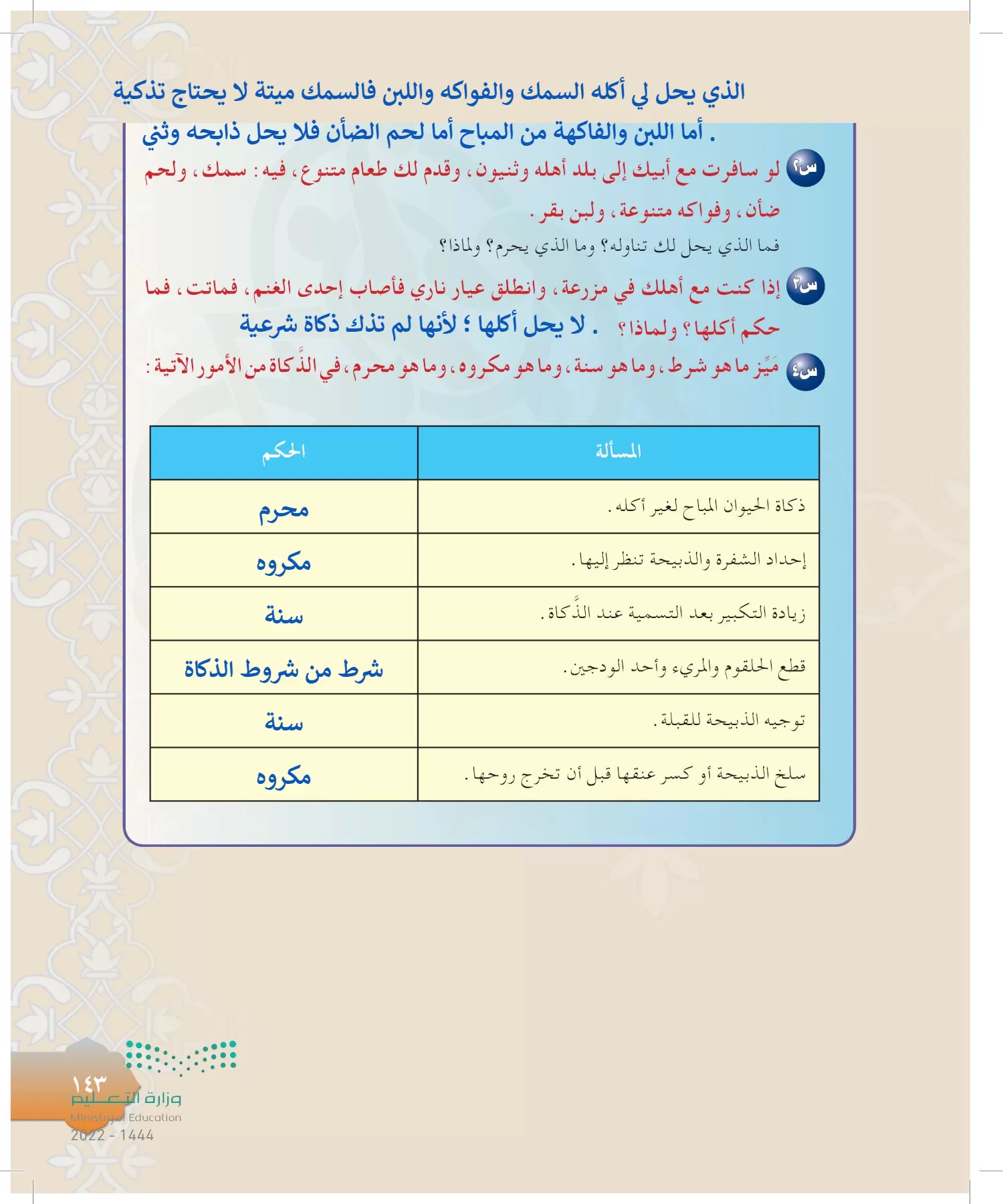 الدراسات الإسلامية (التوحيد-التفسير - الحديث -الفقه) page-142