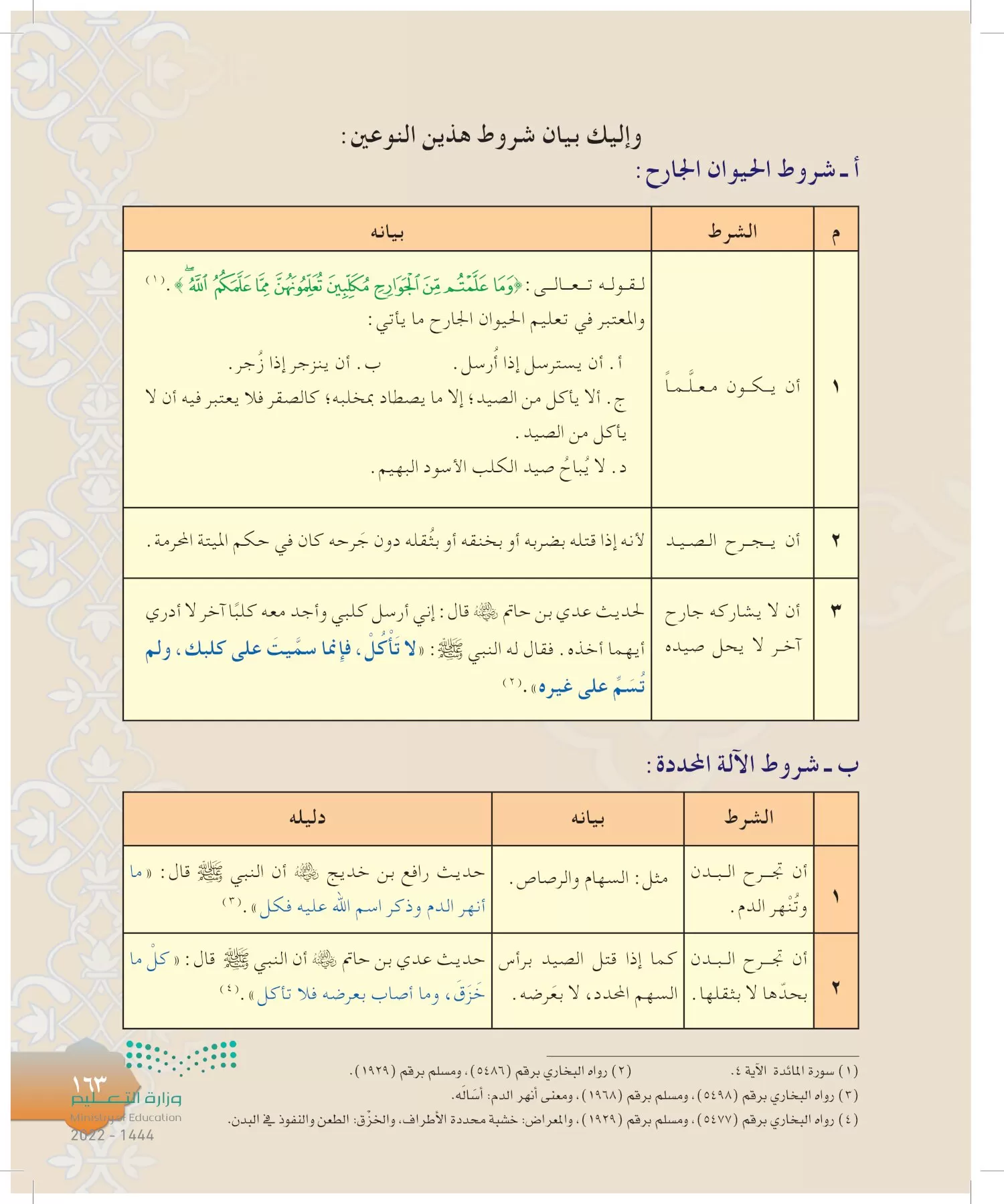الدراسات الإسلامية (التوحيد-التفسير - الحديث -الفقه) page-162