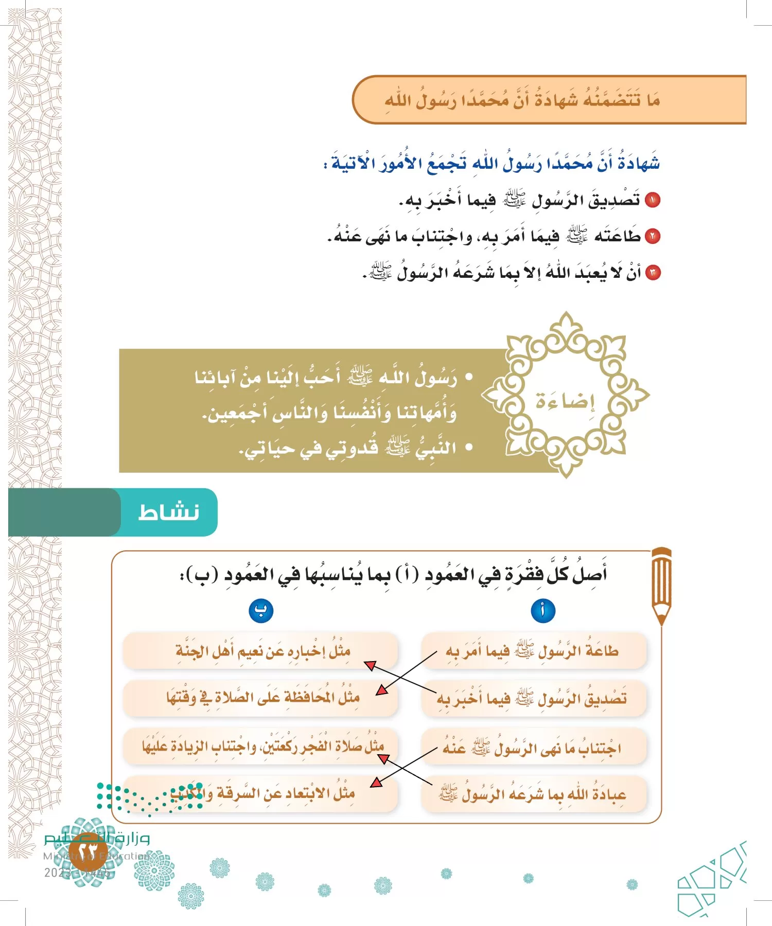 الدراسات الإسلامية (التوحيد-الفقه والسلوك) page-22