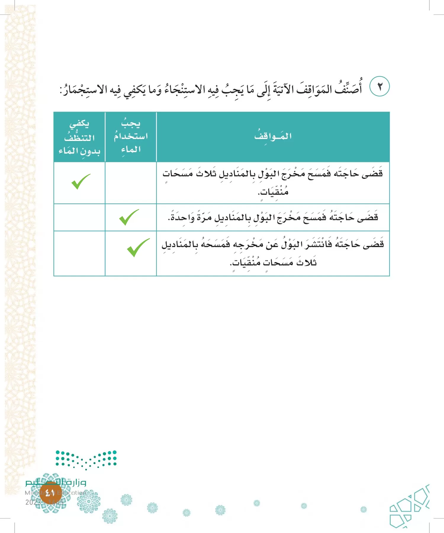 الدراسات الإسلامية (التوحيد-الفقه والسلوك) page-40