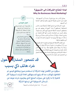 تخطيط الحملات التسويقية page-28