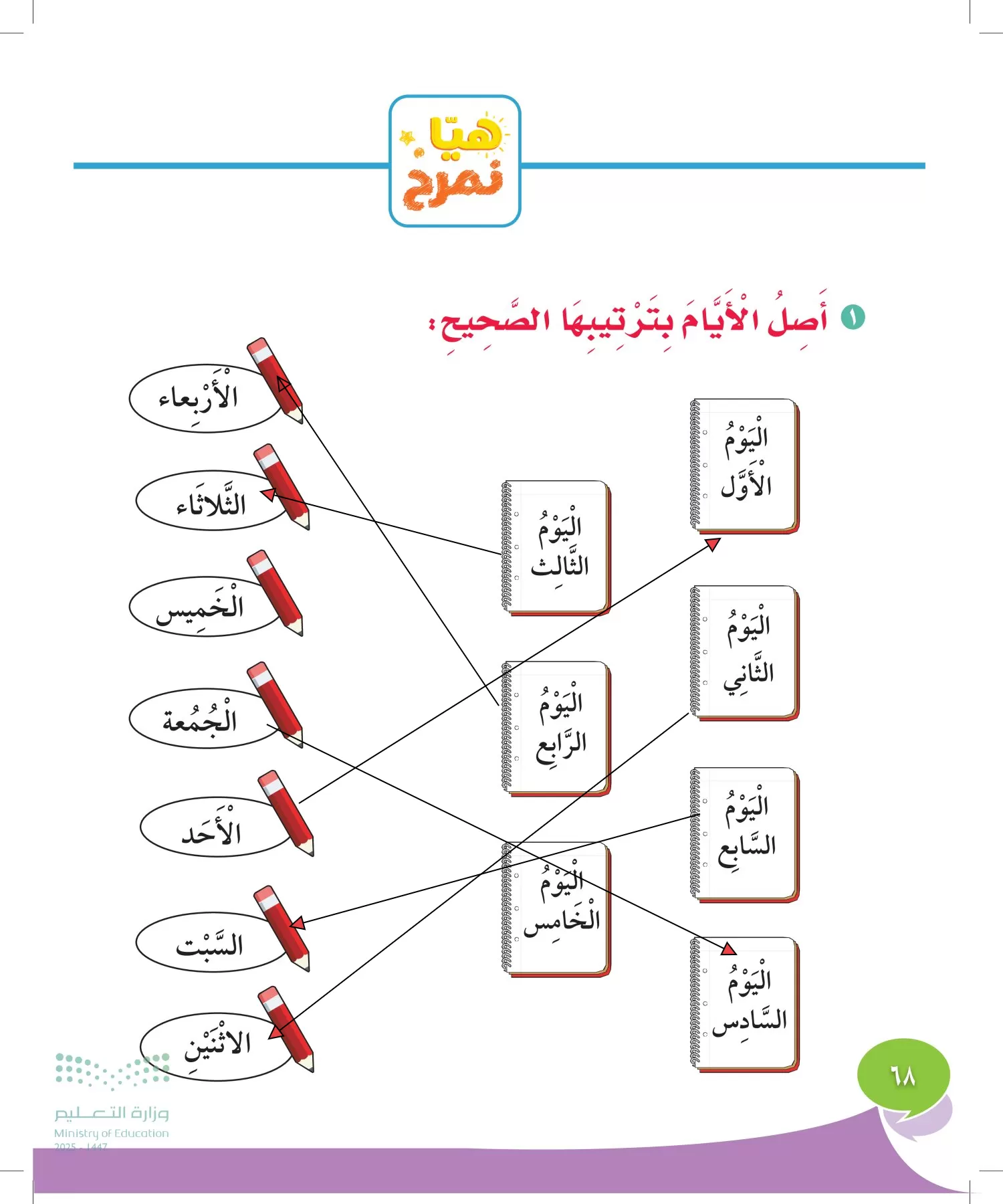 المهارات الحياتية والأسرية page-67