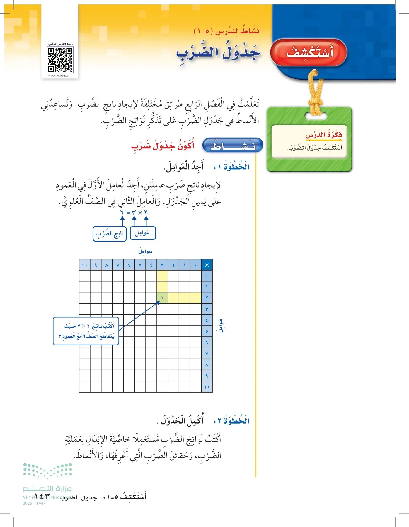 الرياضيات page-142