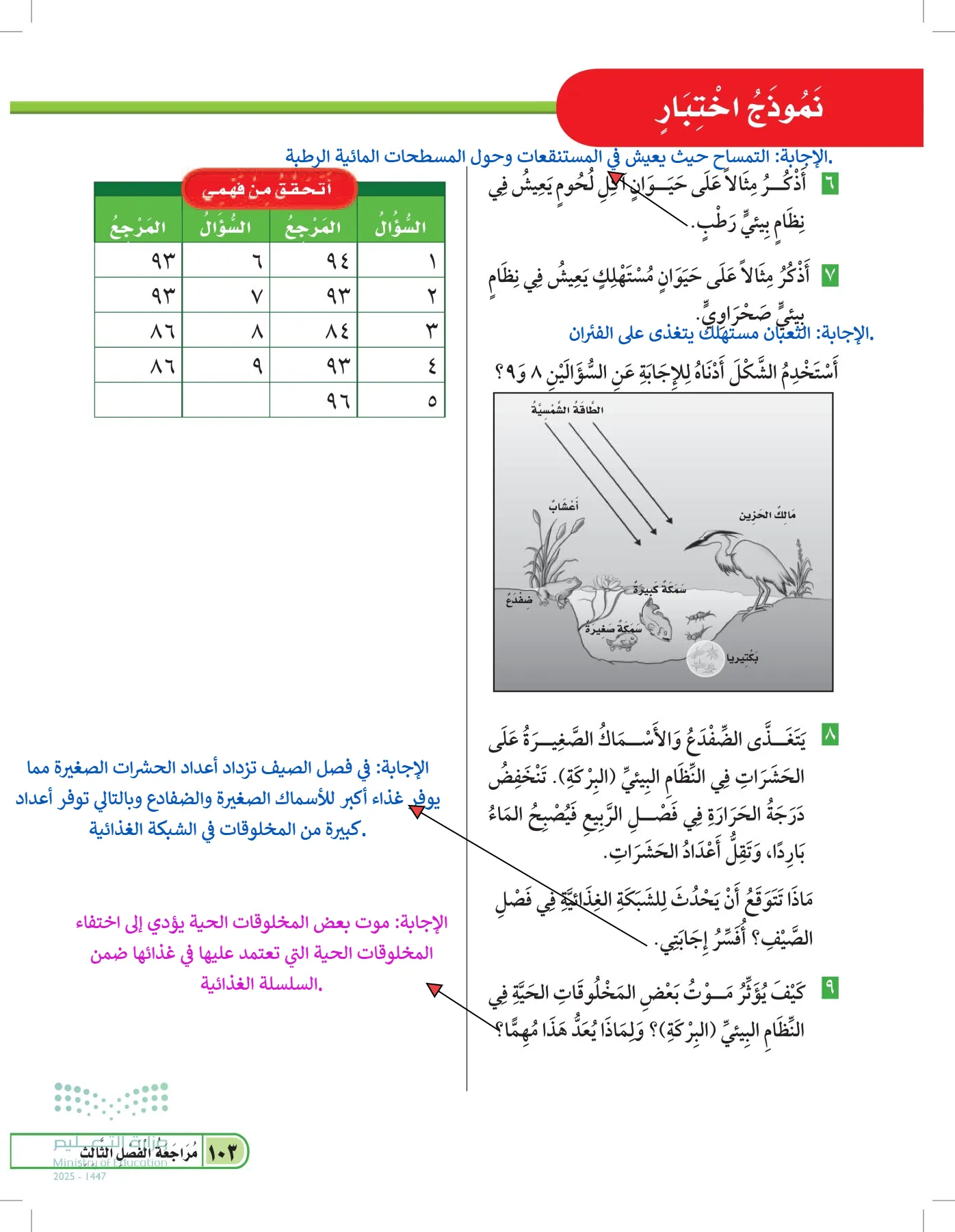 العلوم page-102