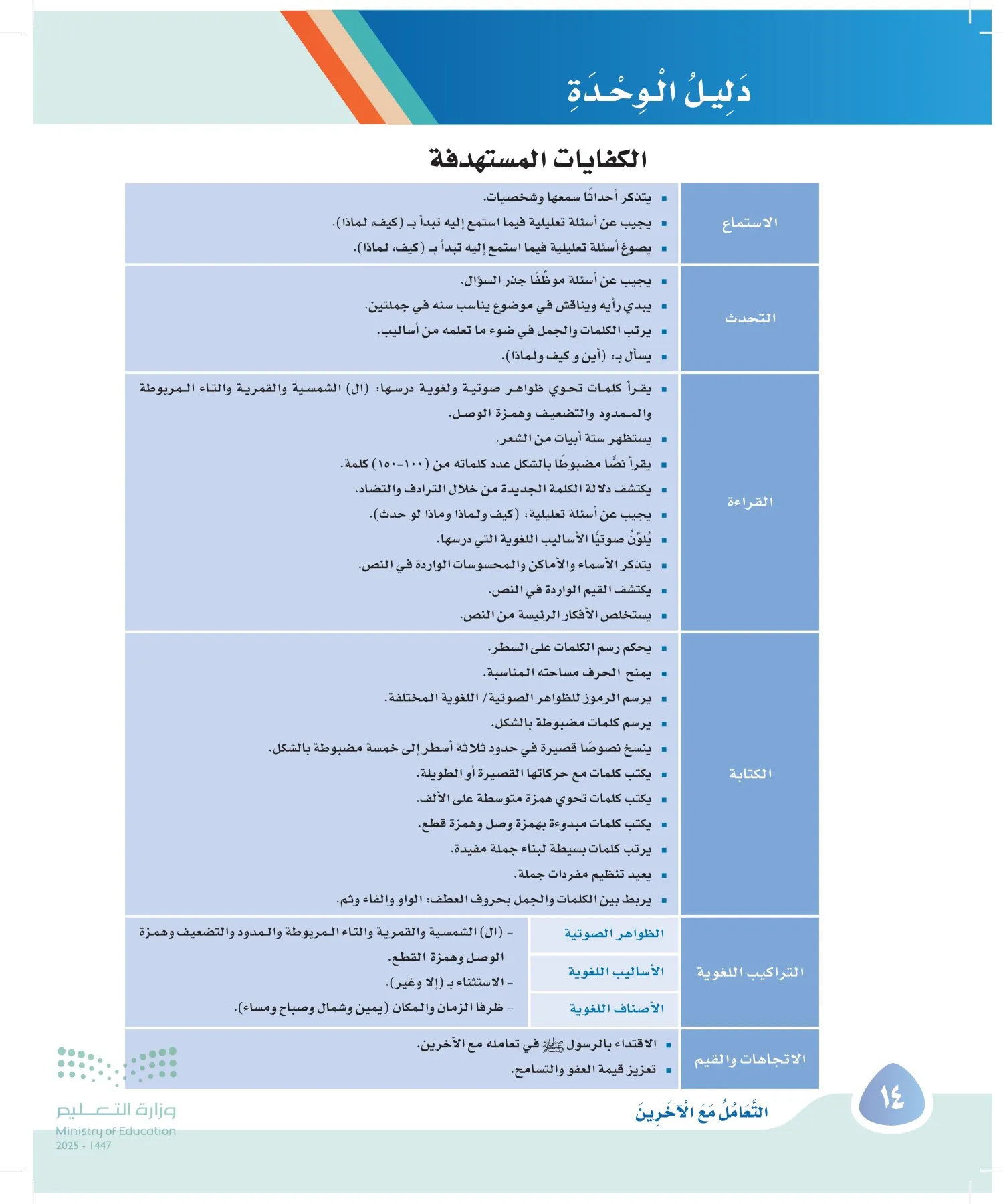لغتي page-13