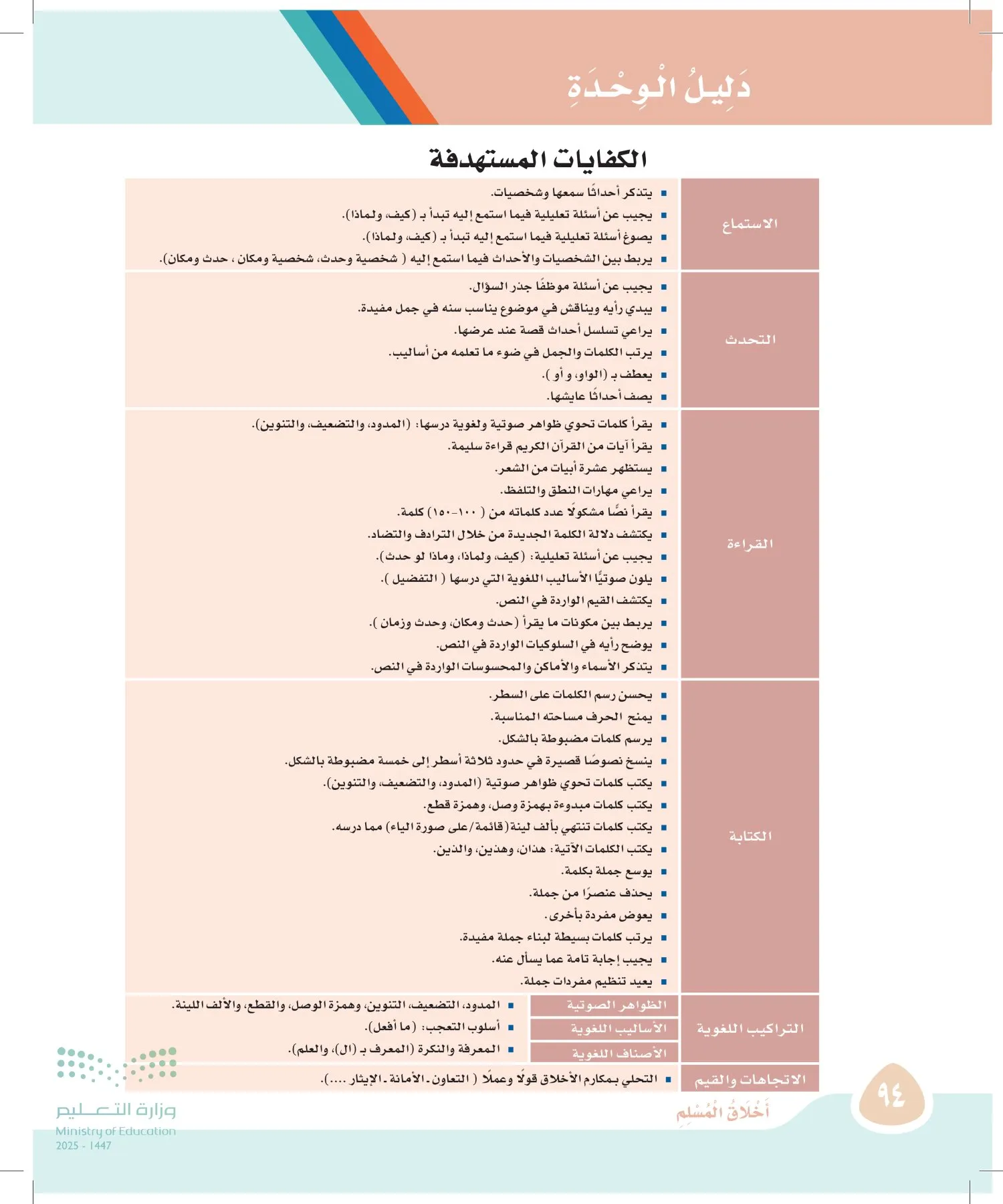 لغتي page-93