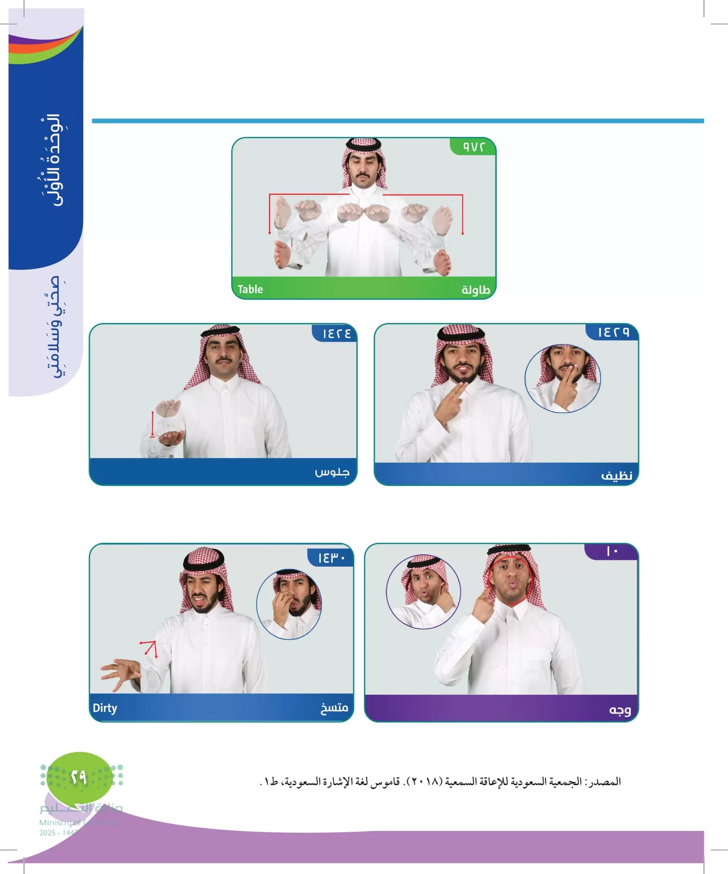 المهارات الحياتية والأسرية page-28