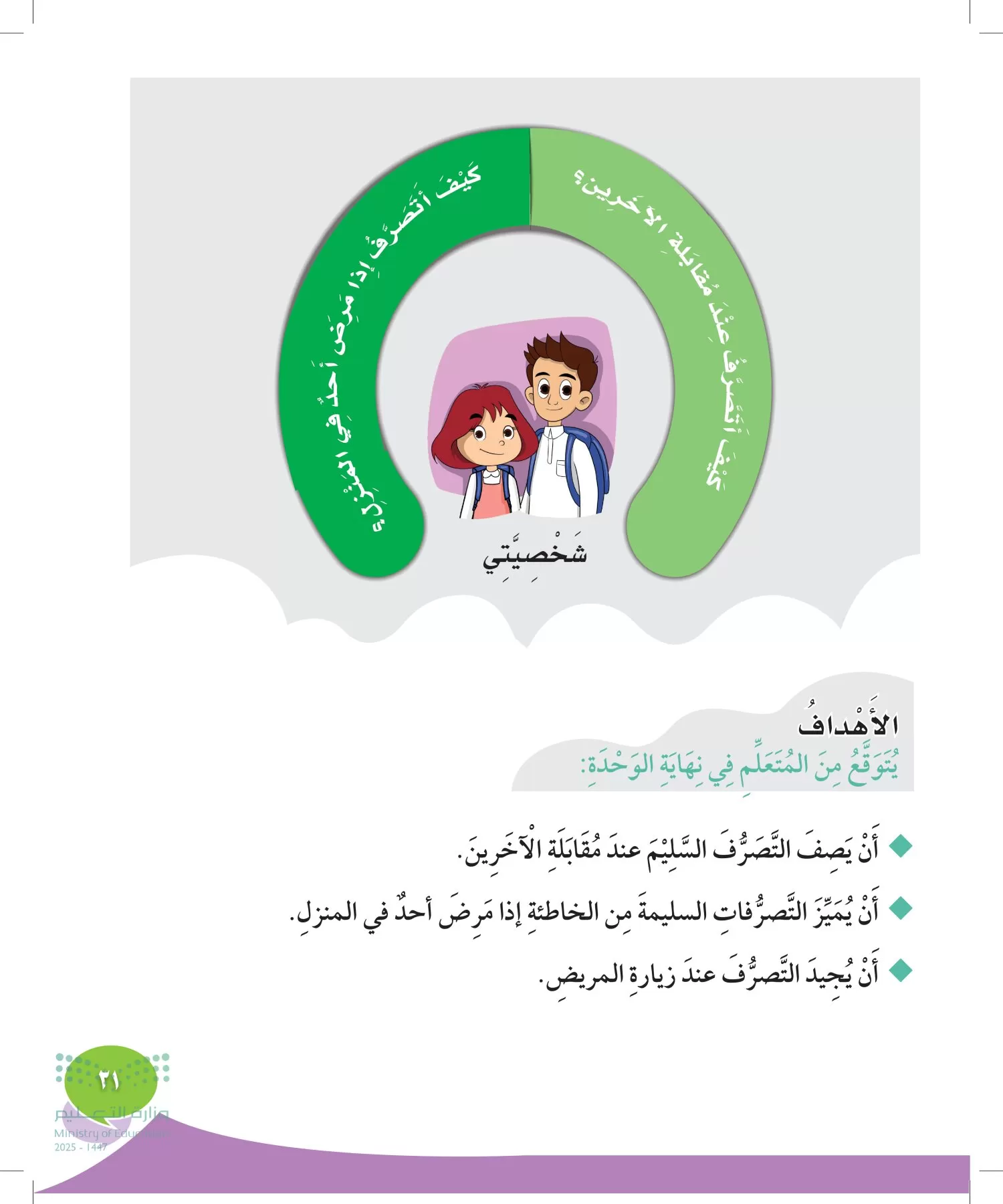 المهارات الحياتية والأسرية page-30