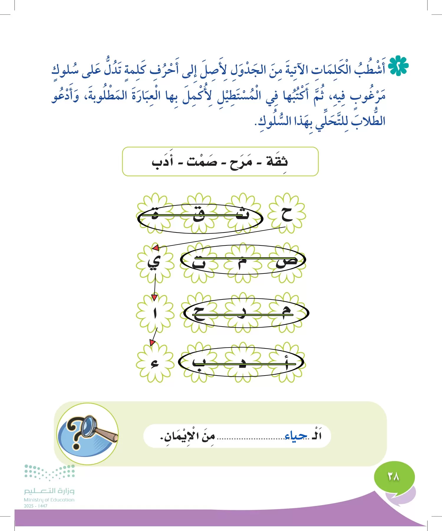 المهارات الحياتية والأسرية page-37