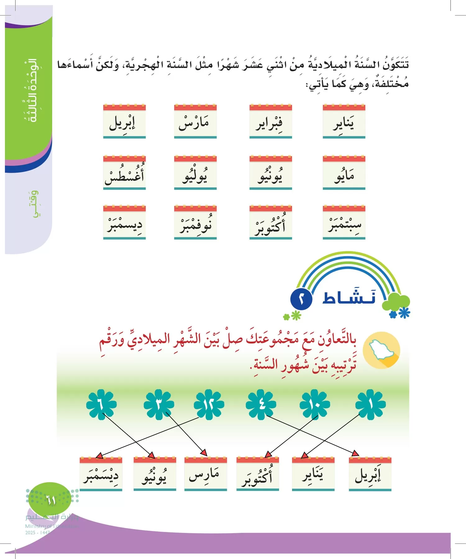المهارات الحياتية والأسرية page-60