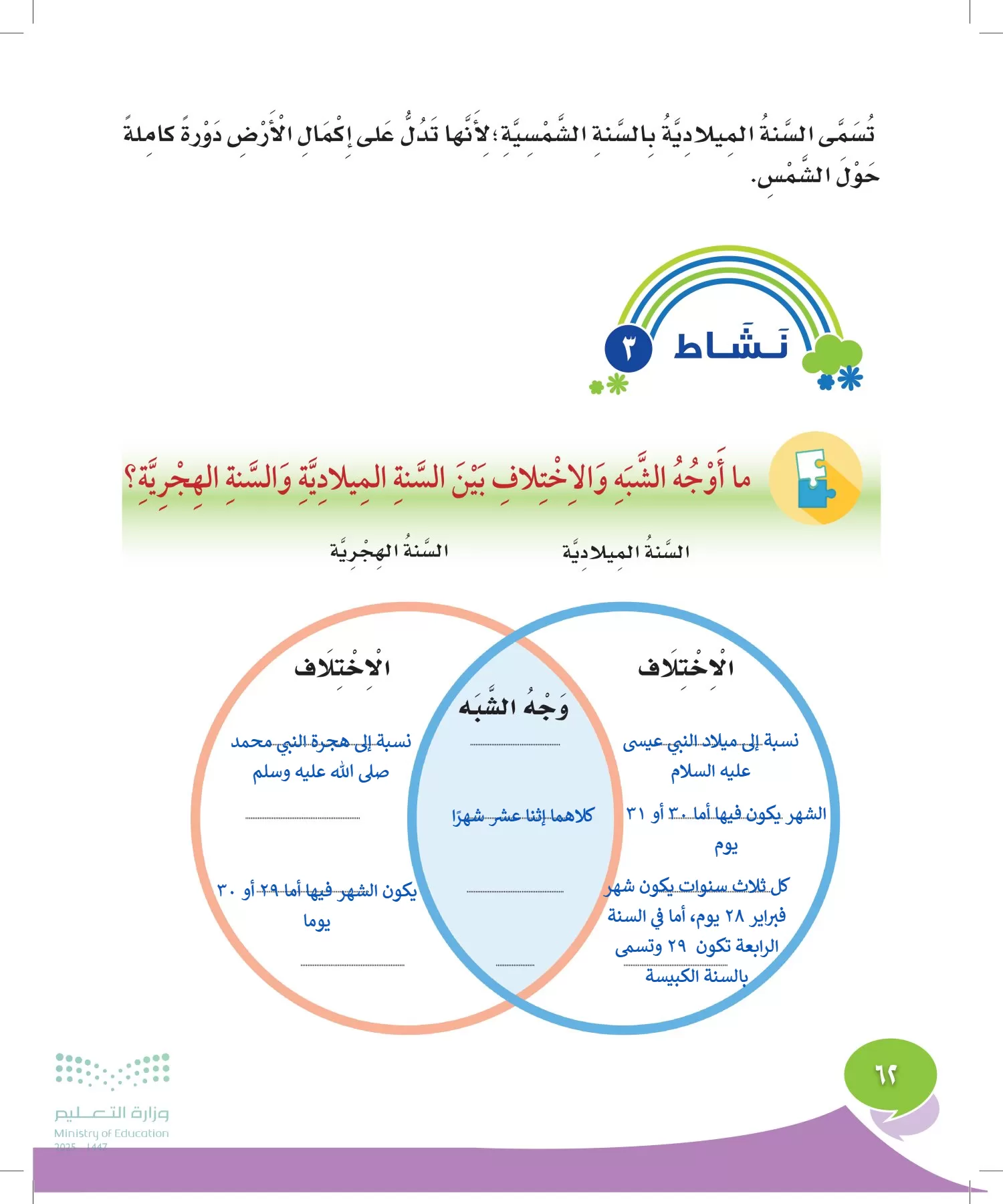 المهارات الحياتية والأسرية page-61