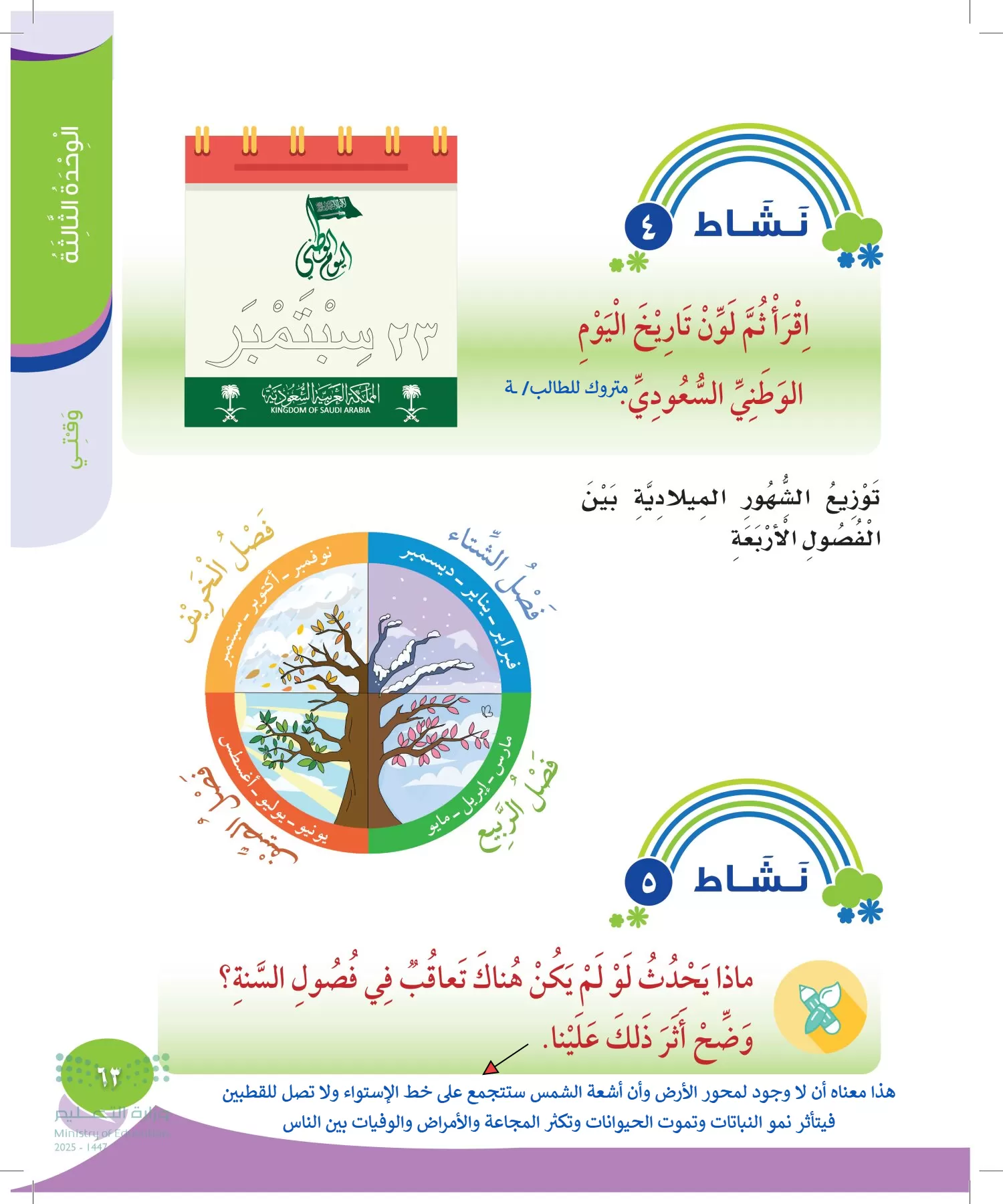 المهارات الحياتية والأسرية page-62