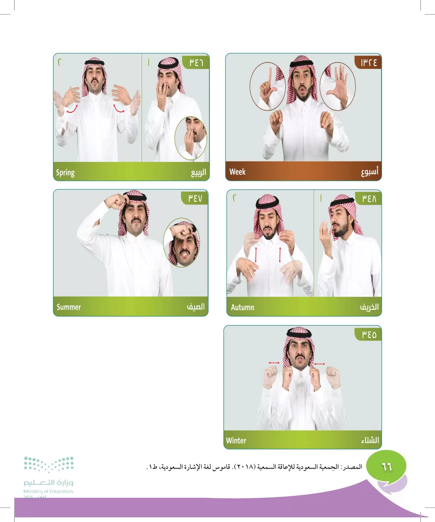 المهارات الحياتية والأسرية page-65