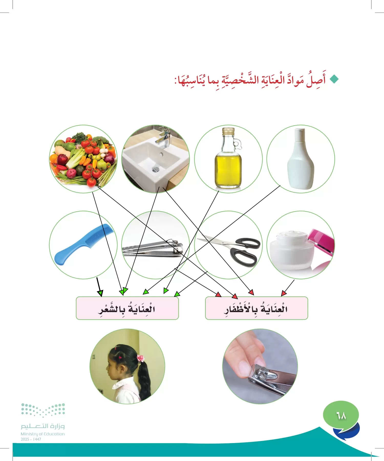 المهارات الحياتية والأسرية page-67