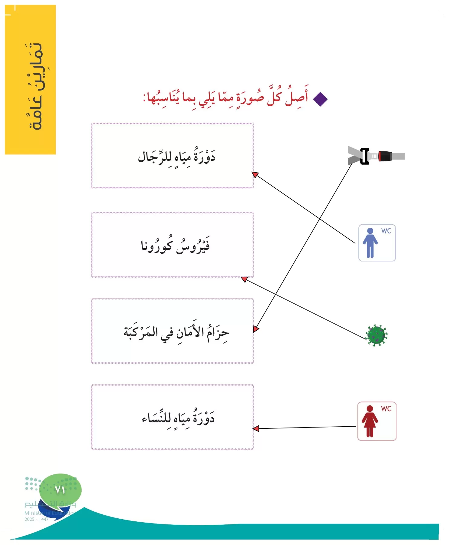المهارات الحياتية والأسرية page-70
