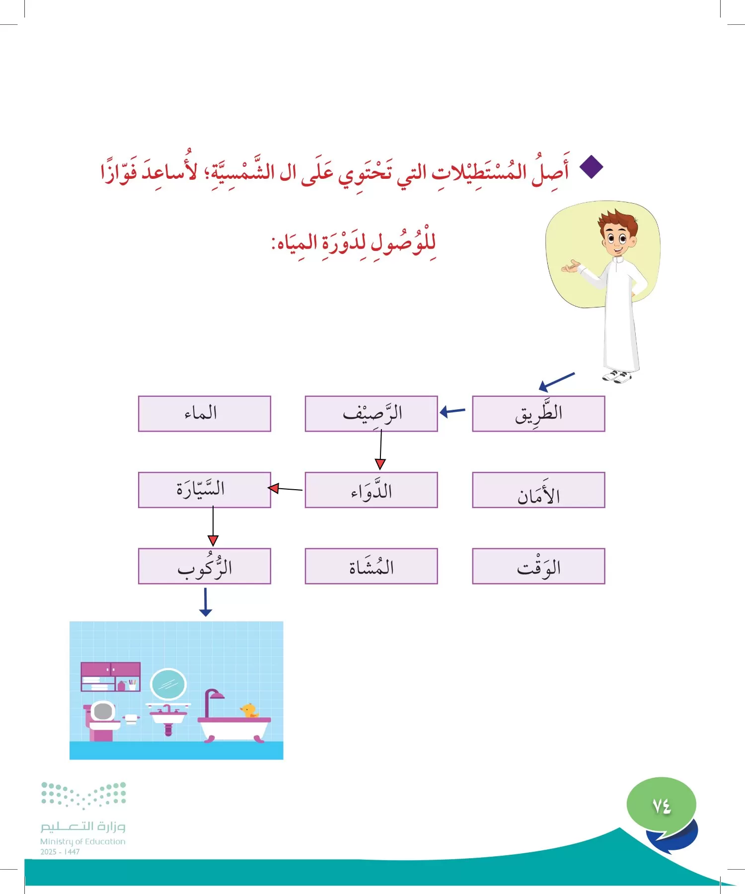 المهارات الحياتية والأسرية page-73