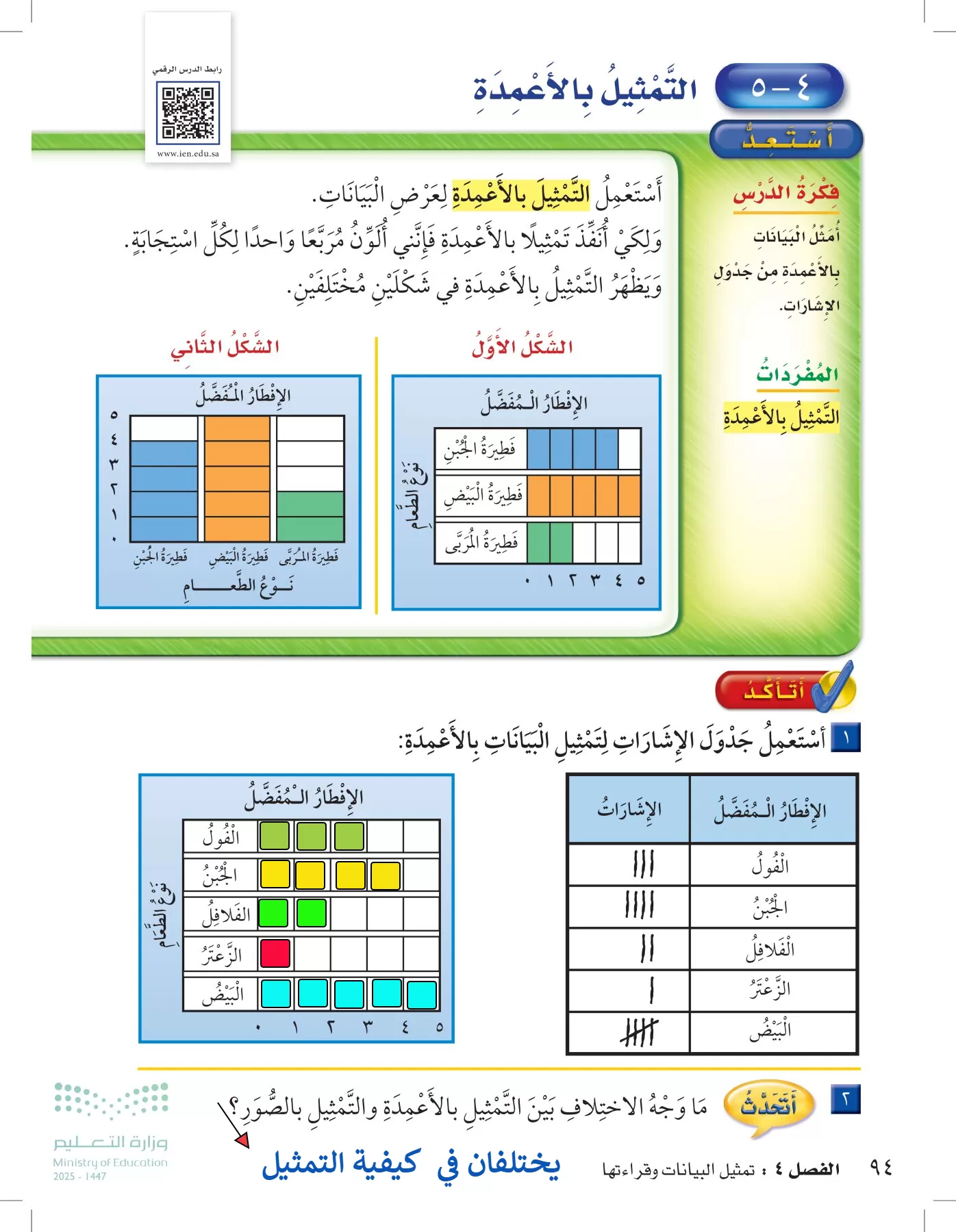 الرياضيات page-93
