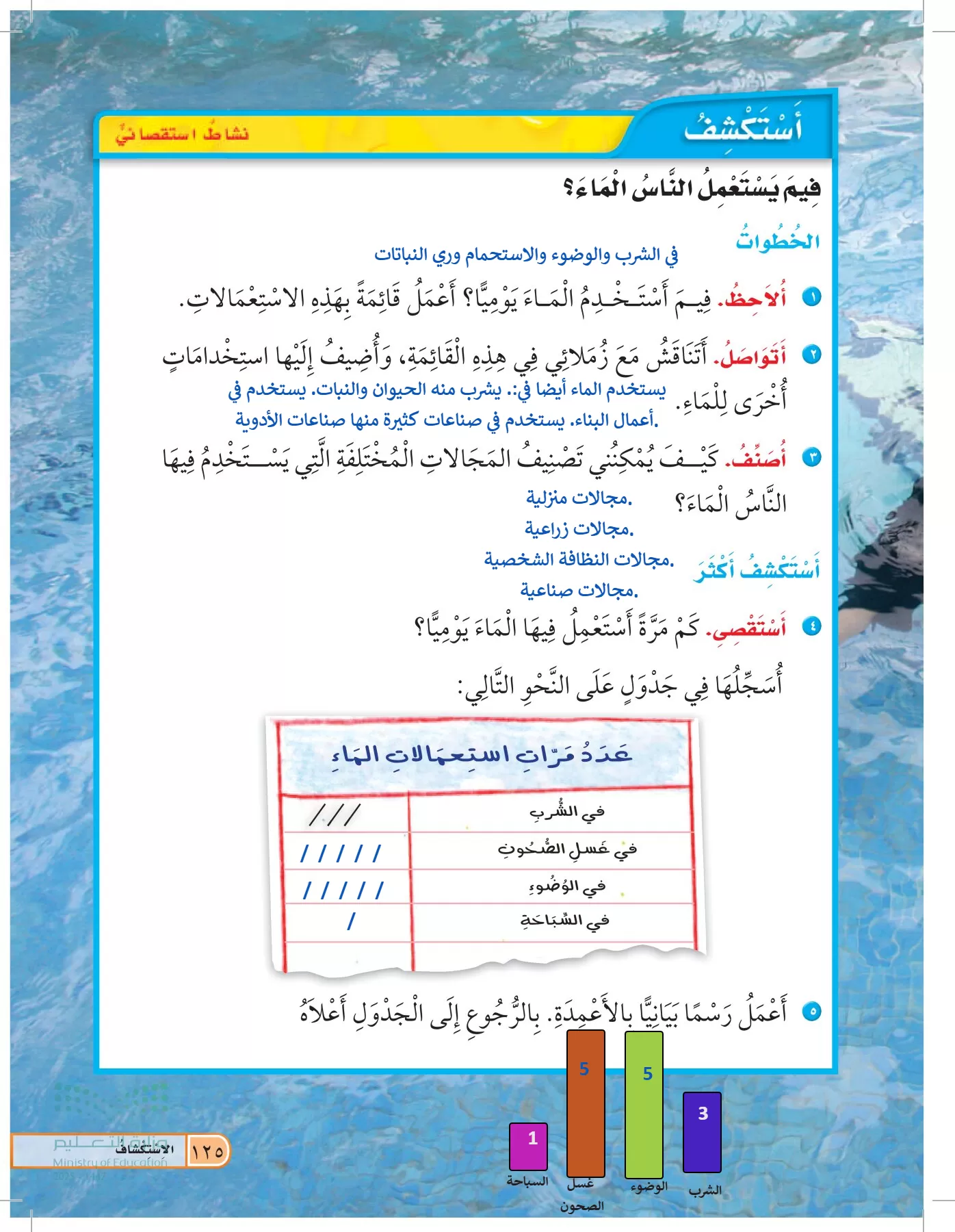 العلوم page-124
