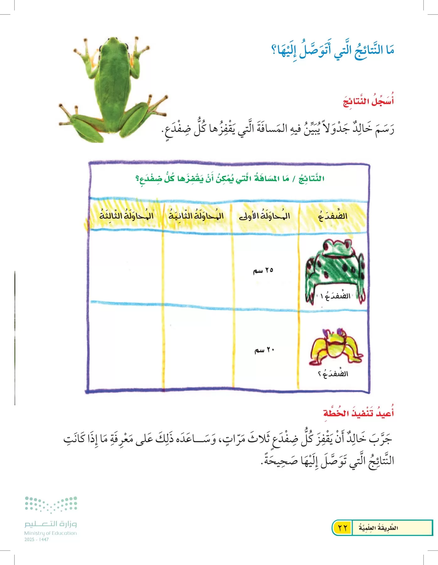 العلوم page-21