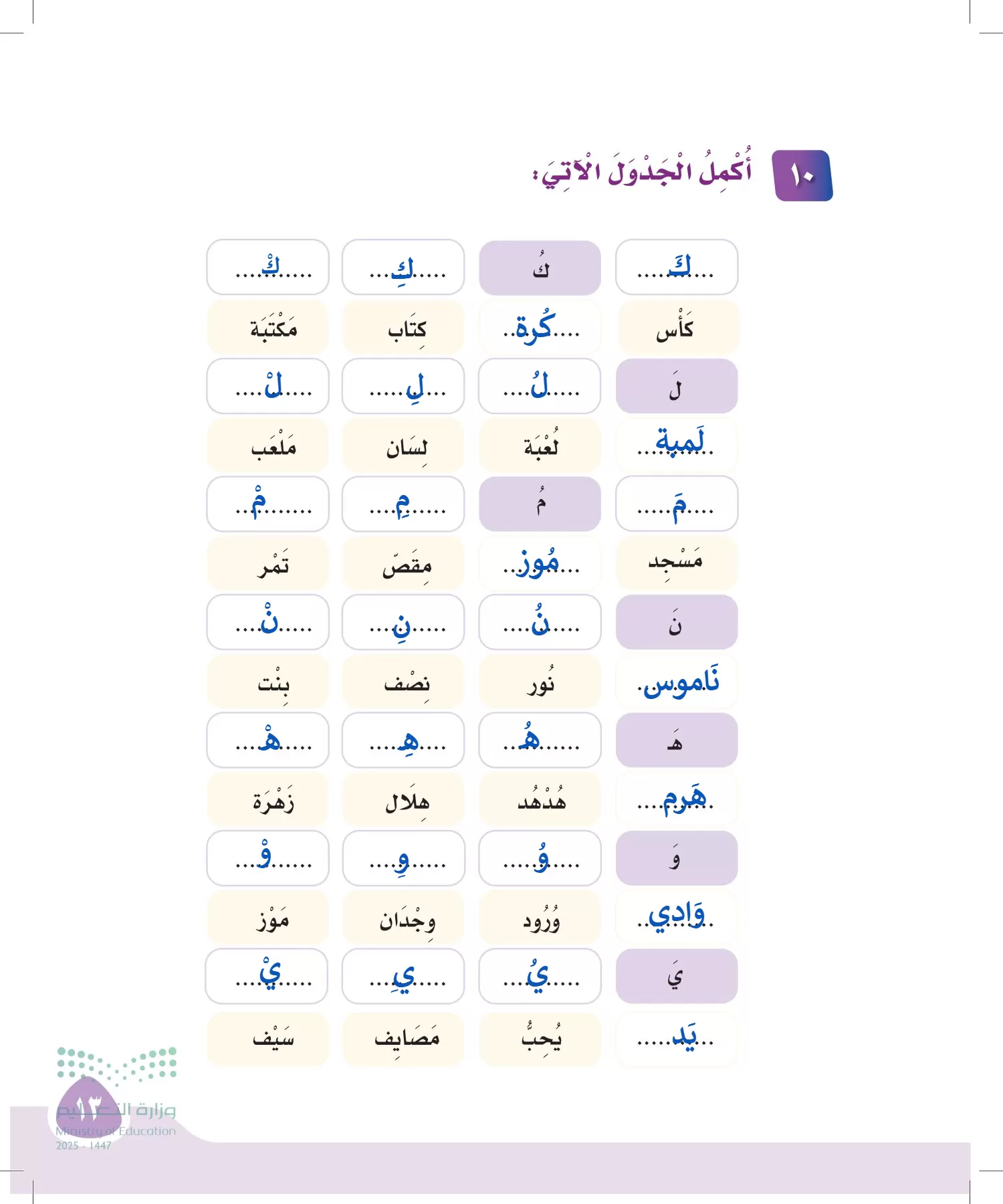 لغتي page-12