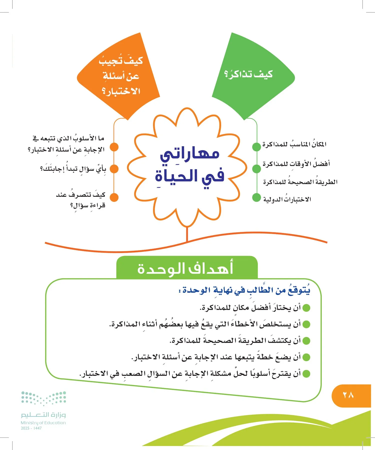 المهارات الحياتية والأسرية page-27