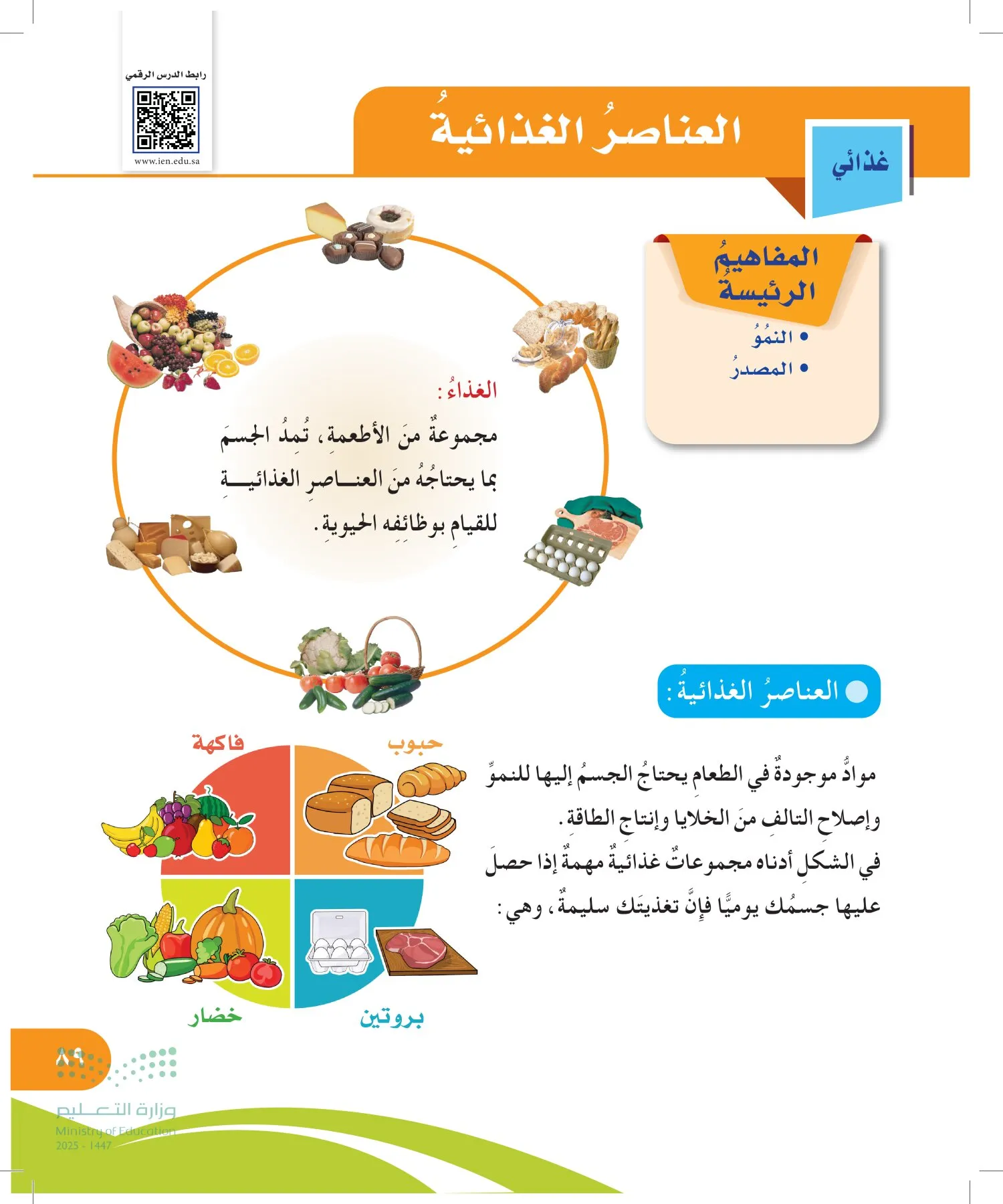 المهارات الحياتية والأسرية page-88