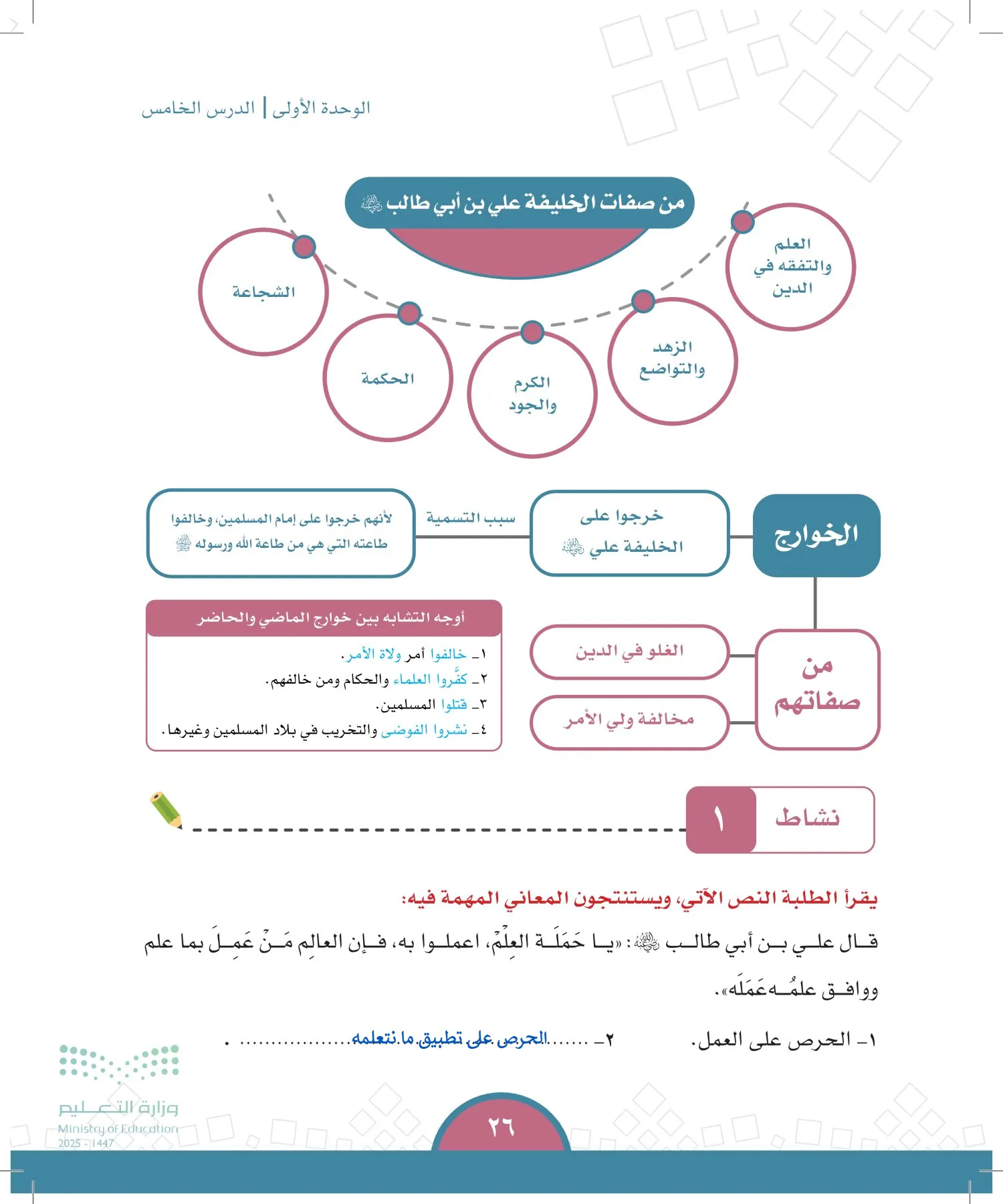 الدراسات الاجتماعية page-25