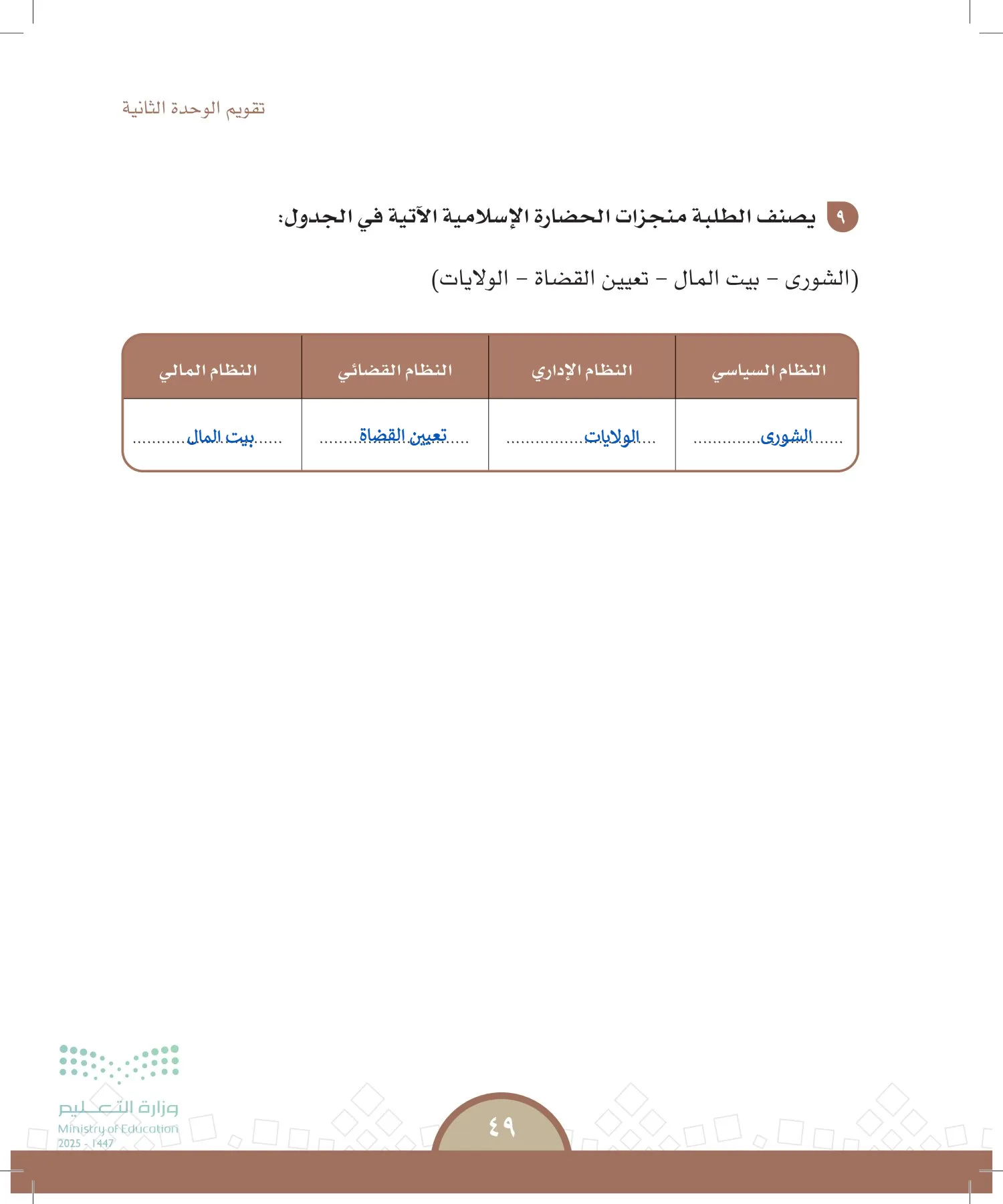 الدراسات الاجتماعية page-48