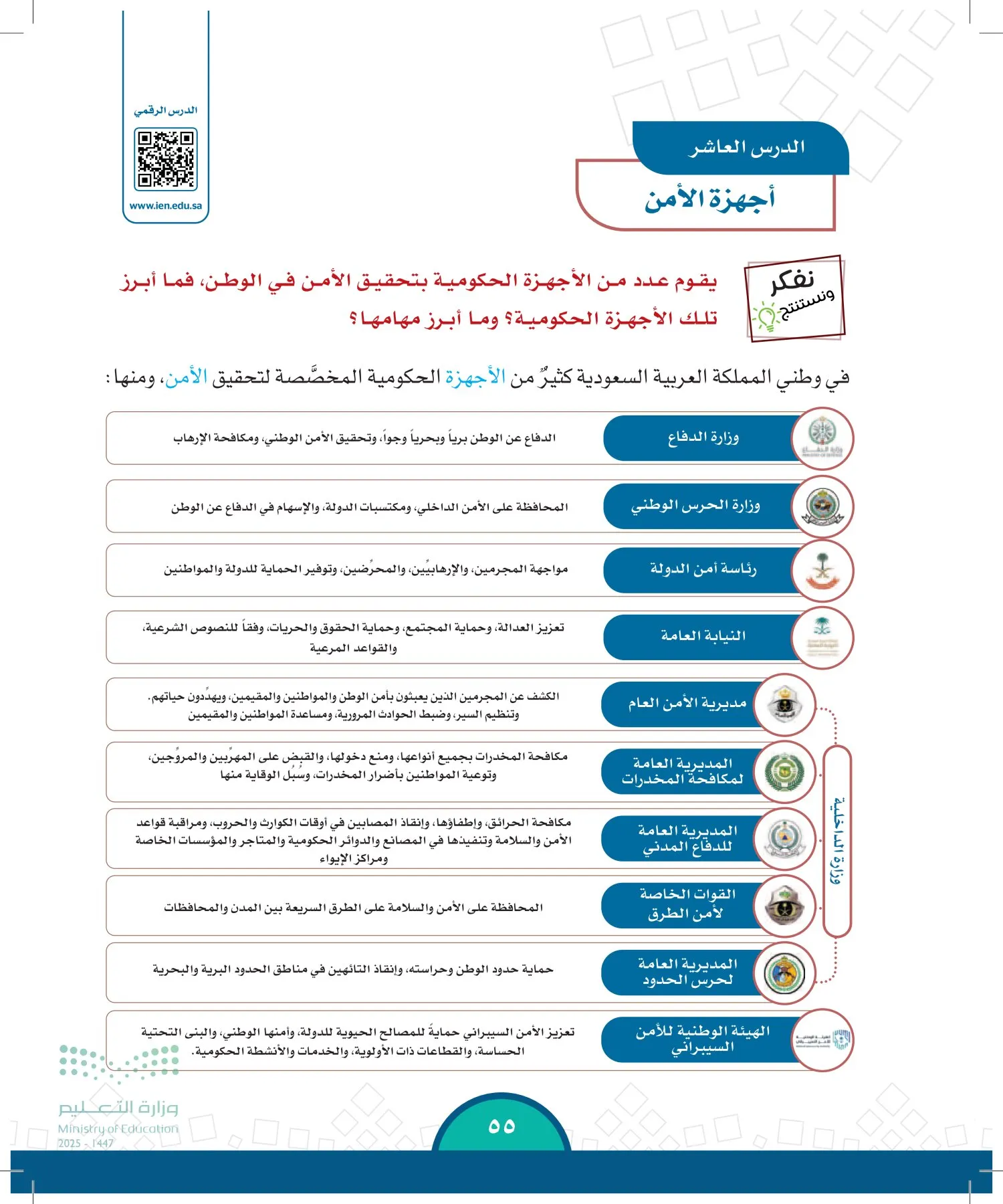الدراسات الاجتماعية page-54