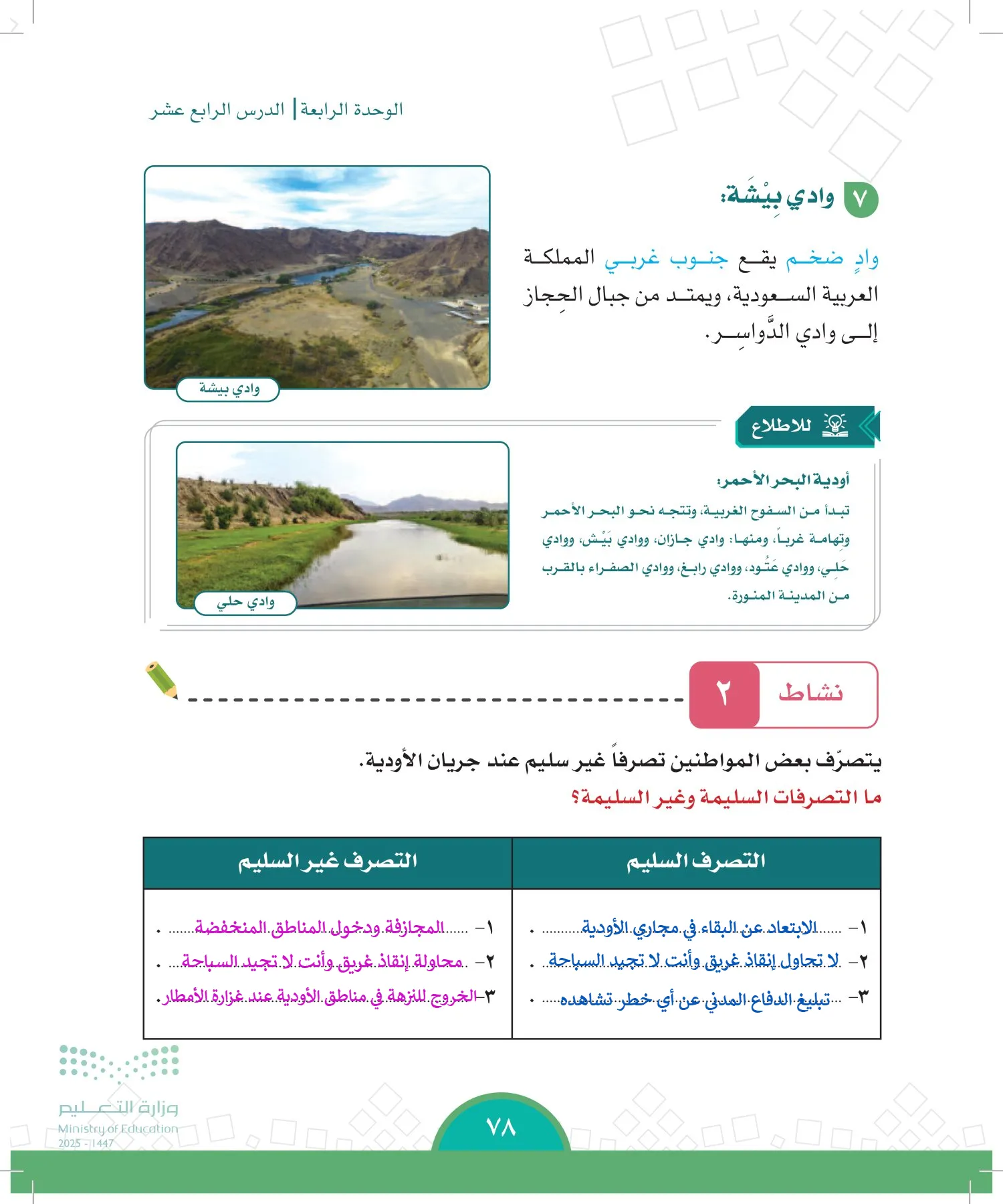 الدراسات الاجتماعية page-77