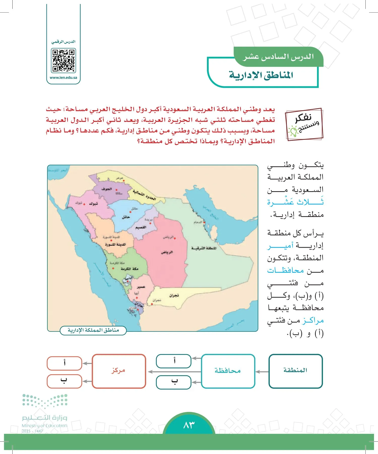 الدراسات الاجتماعية page-82