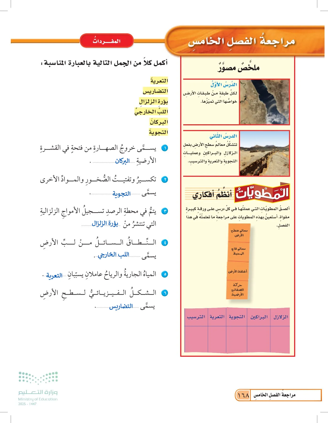 العلوم page-167