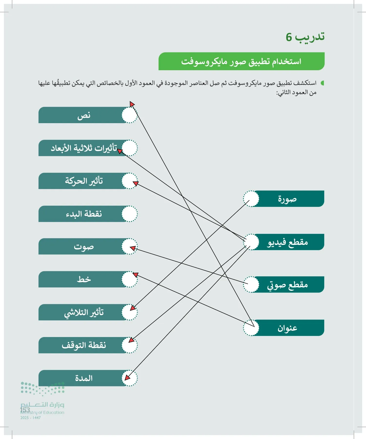 المهارات الرقمية page-154